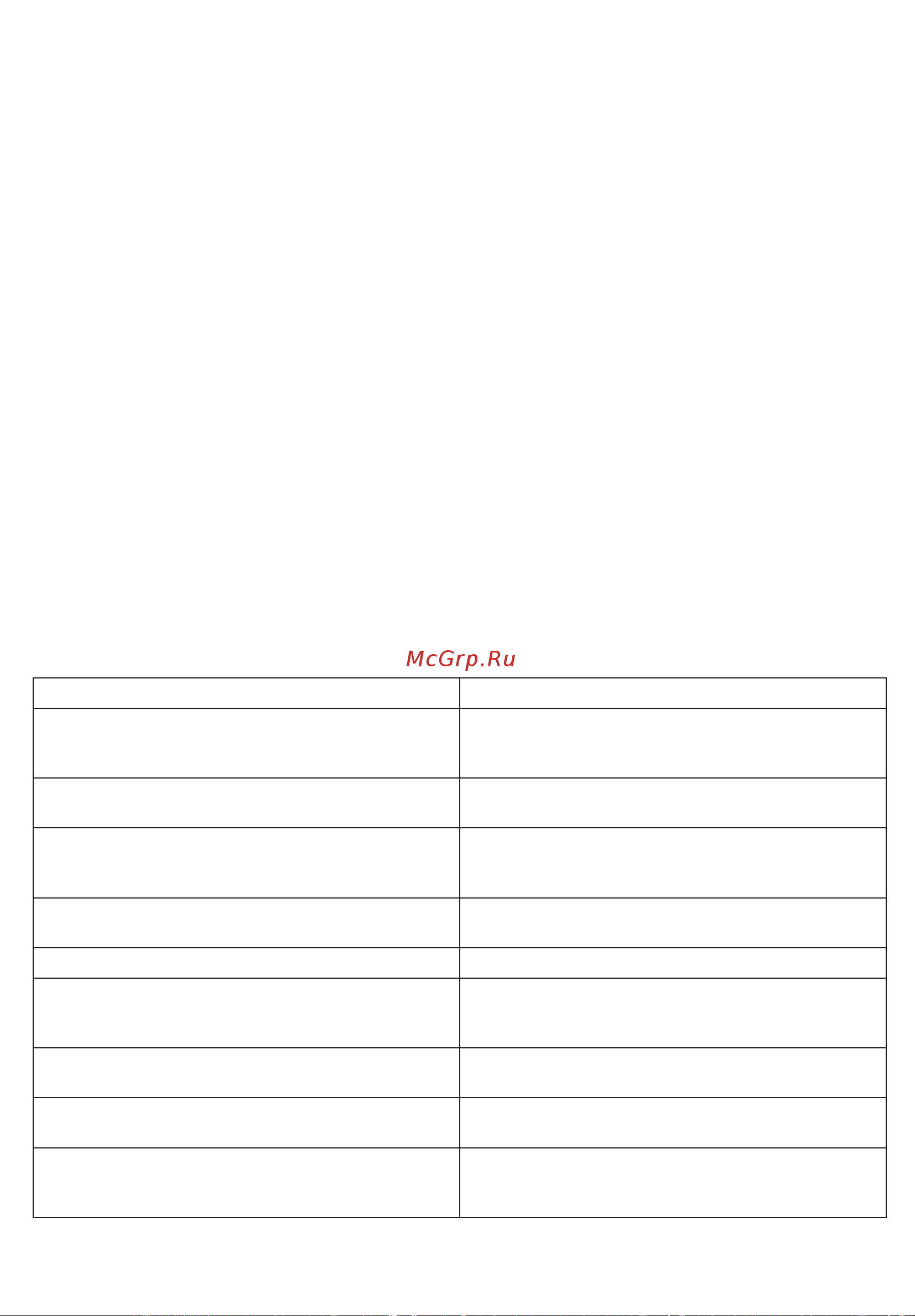 Braun Legs, body and face (PL 3111) [42/106] Moguće nuspojave
