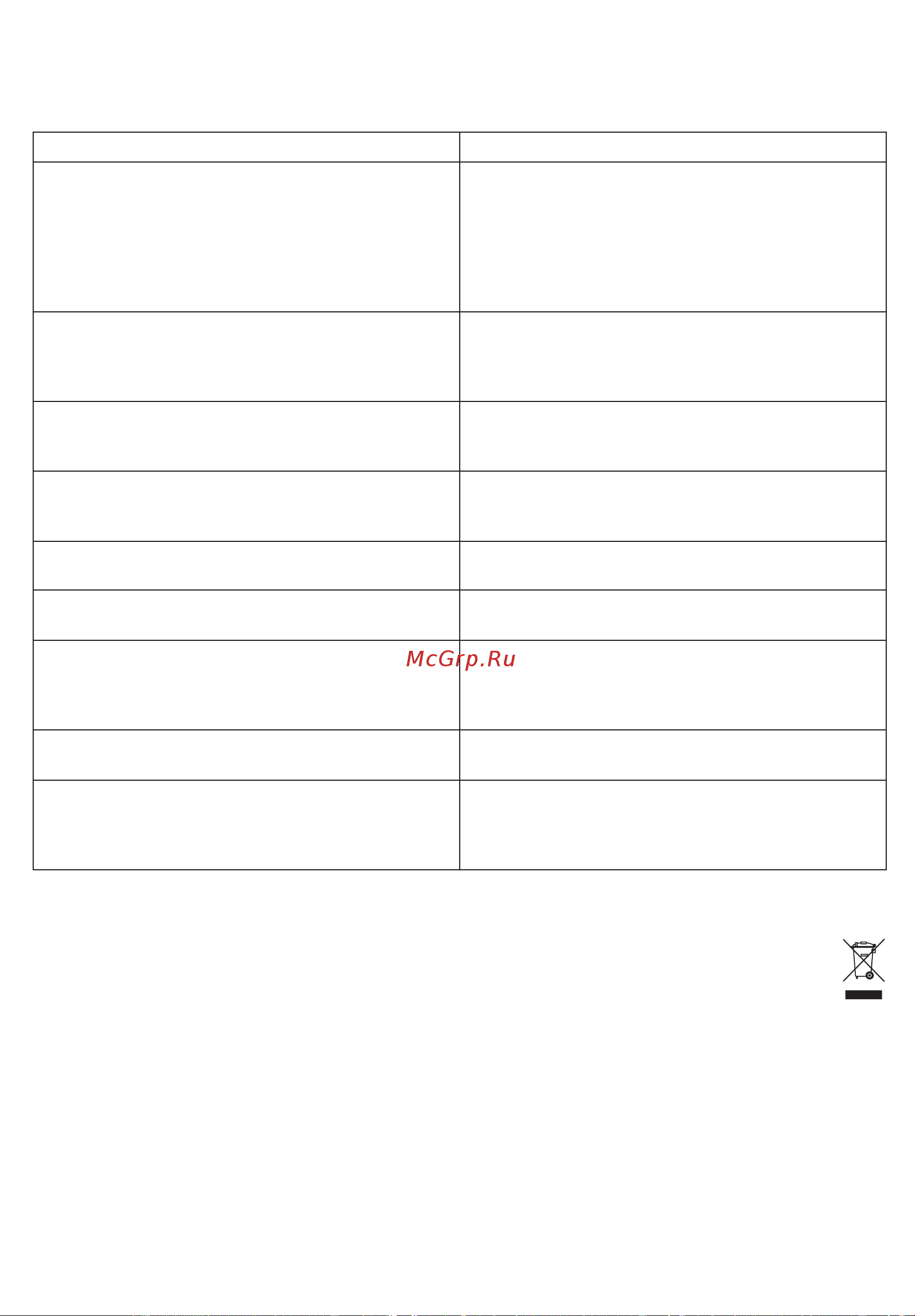 Braun Legs, body and face (PL 3111) [43/106] Rješavanje problema