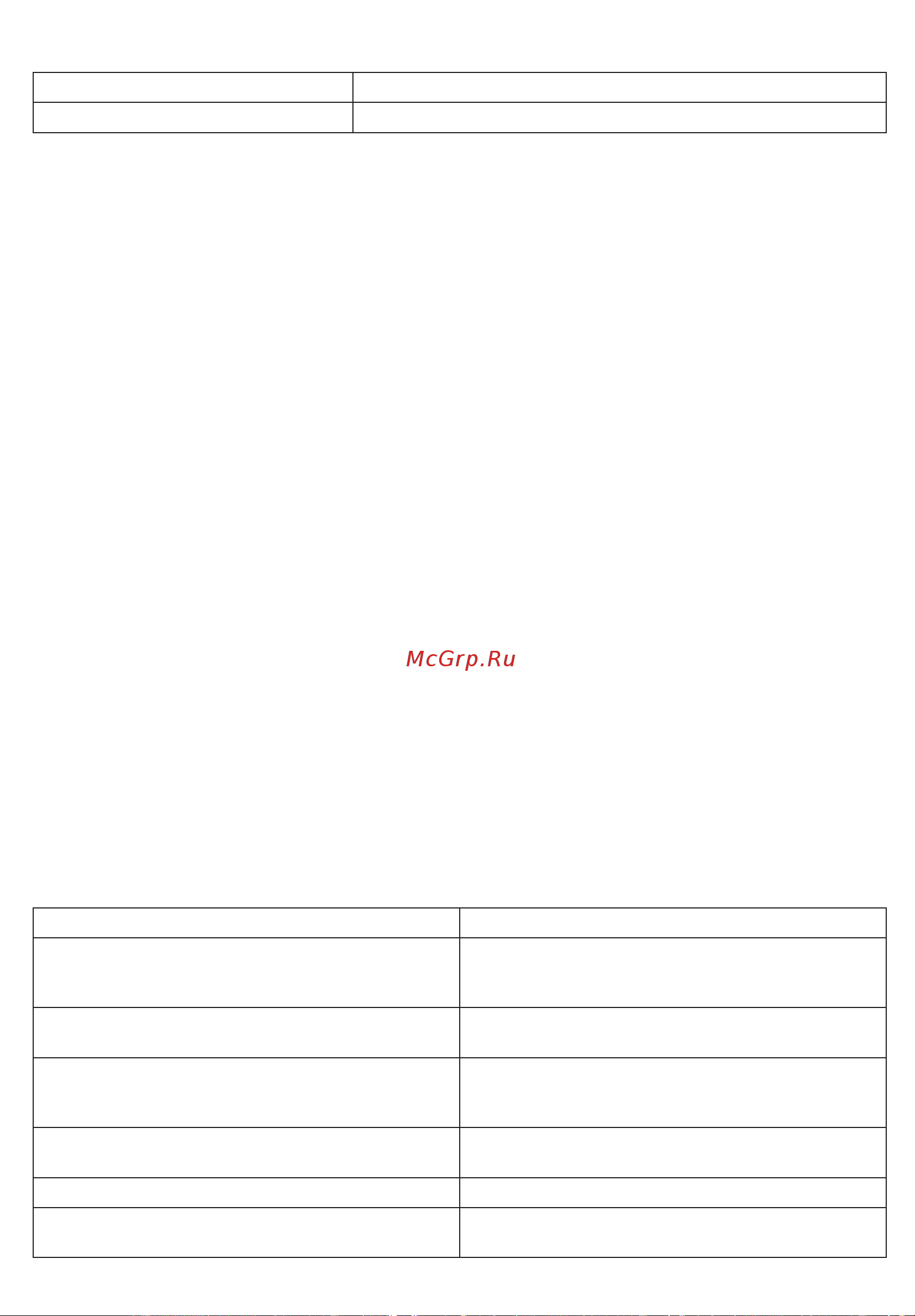 Braun Legs, body and face (PL 3111) [50/106] Možni stranski učinki