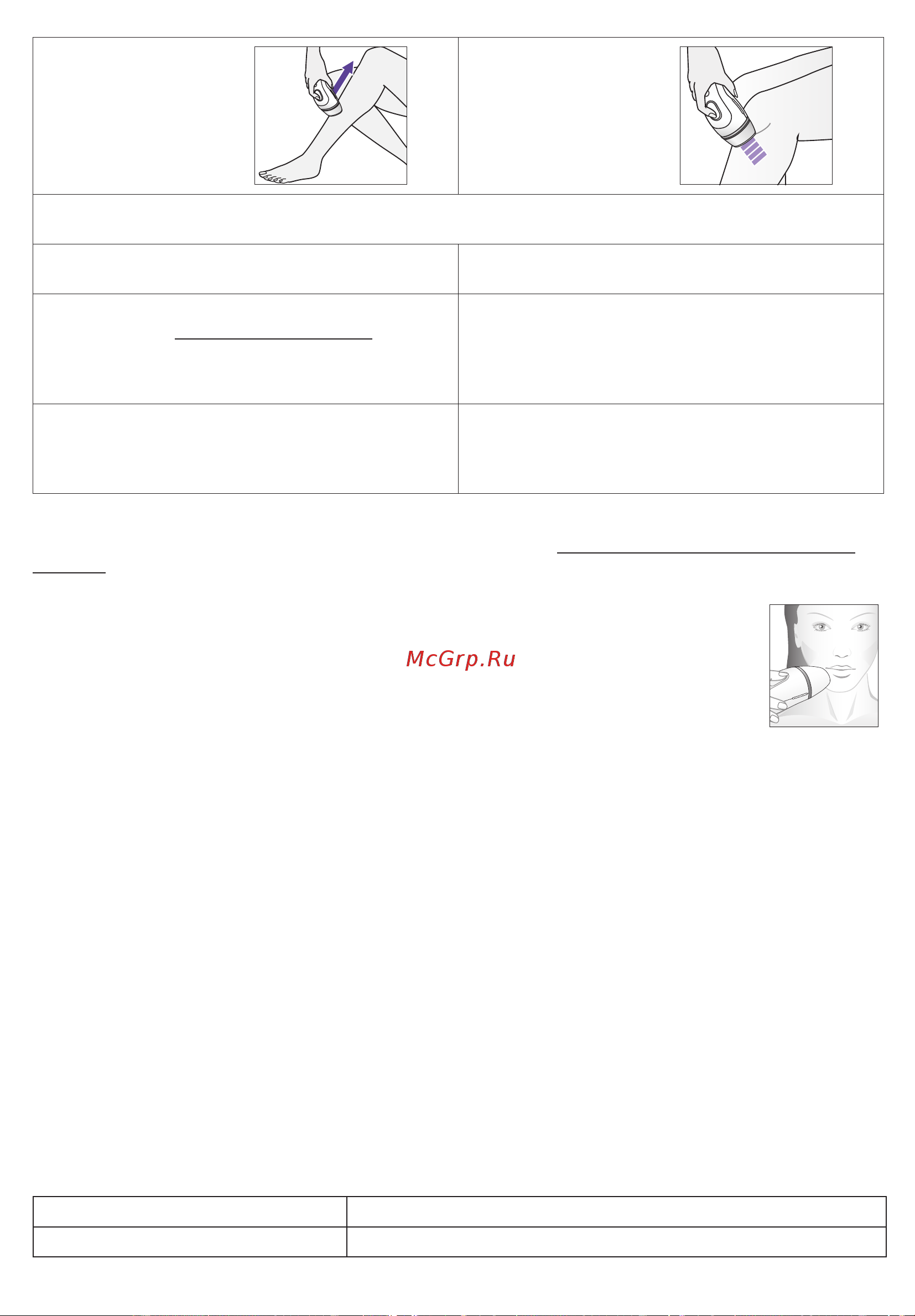 Braun Legs, body and face (PL 3111) [57/106] Uygulama planı