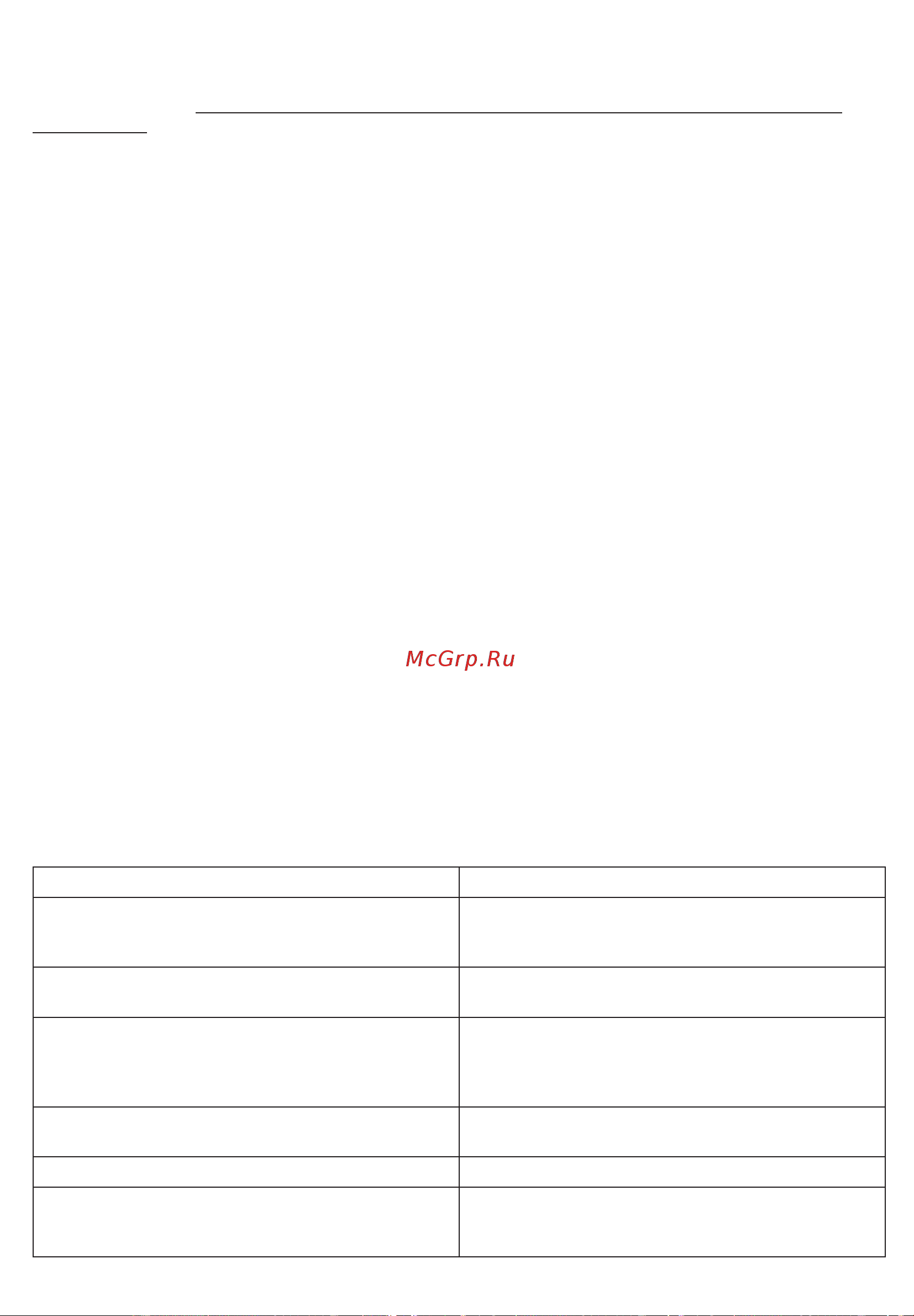 Braun Legs, body and face (PL 3111) [58/106] Business use p g authorized poa 00100722 rev 001 effective date 2019 01 22 printed 2019 01 22 page 58 of 106