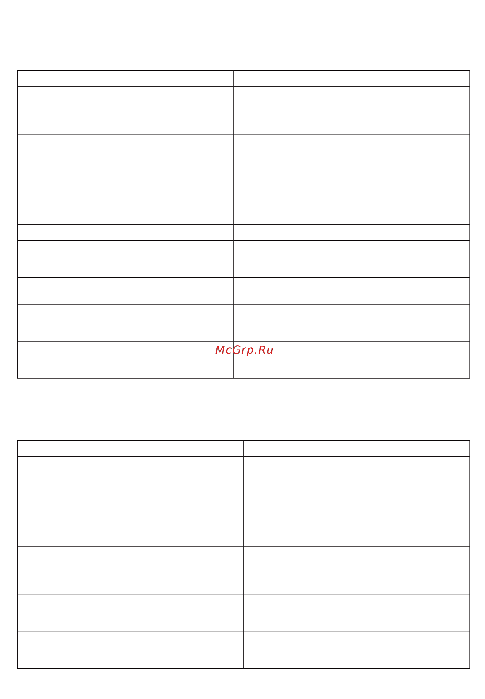 Braun Legs, body and face (PL 3111) [68/106] Depanare