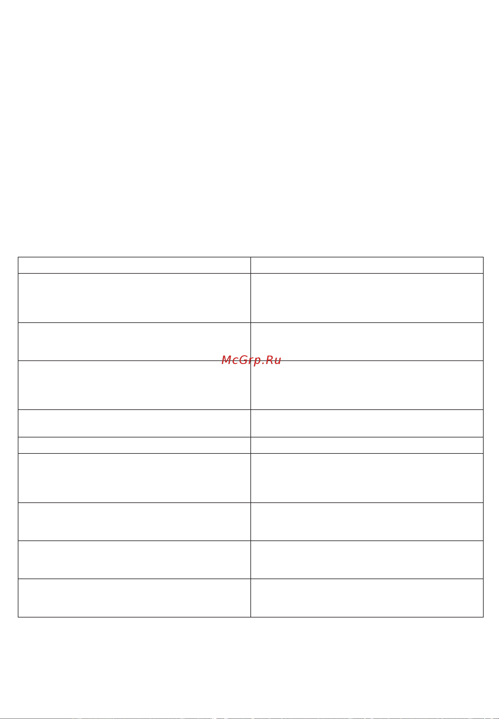 Braun Legs, body and face (PL 3111) [76/106] Αντιμετώπιση προβλημάτων