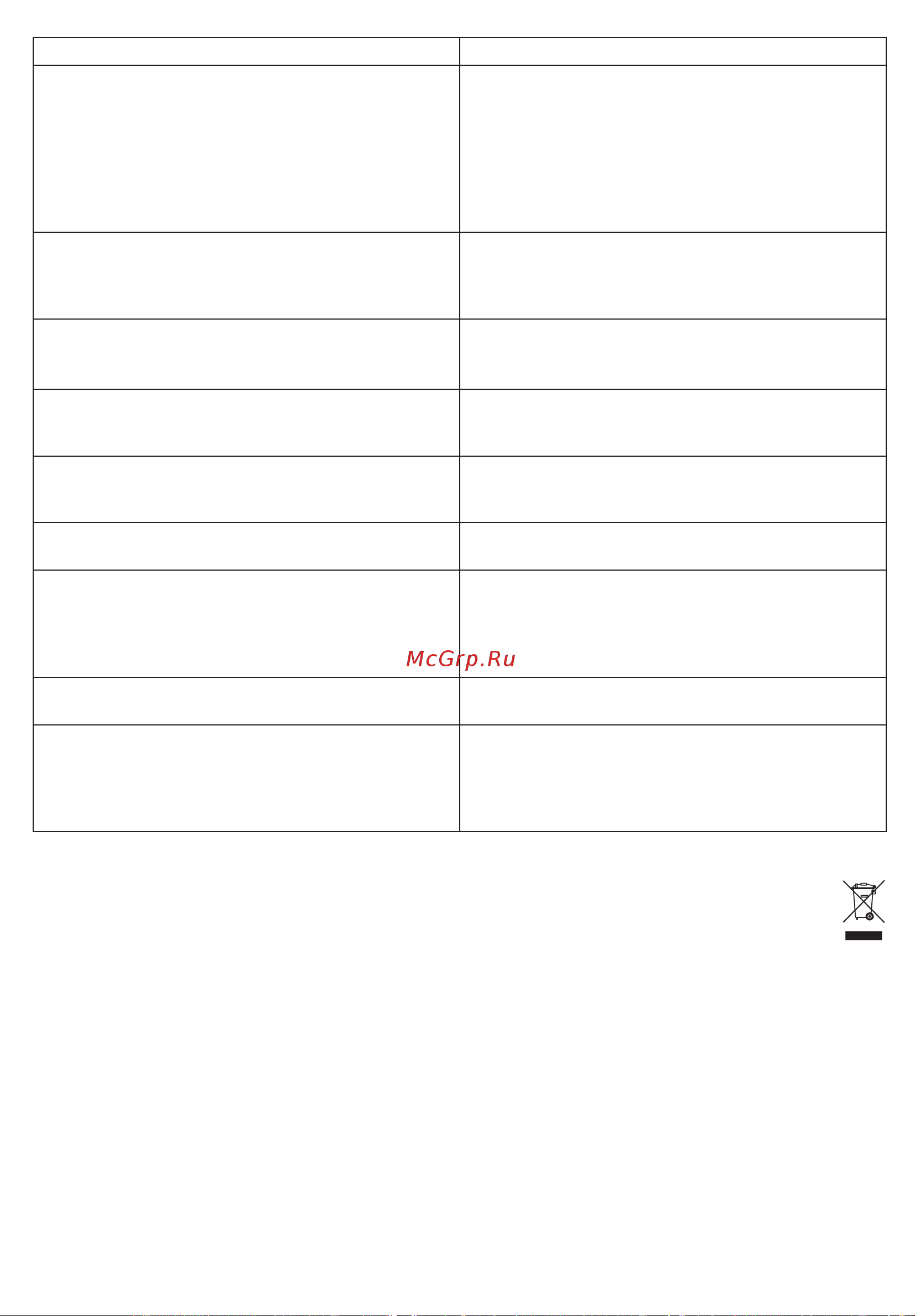Braun Legs, body and face (PL 3111) [77/106] Business use p g authorized poa 00100722 rev 001 effective date 2019 01 22 printed 2019 01 22 page 77 of 106