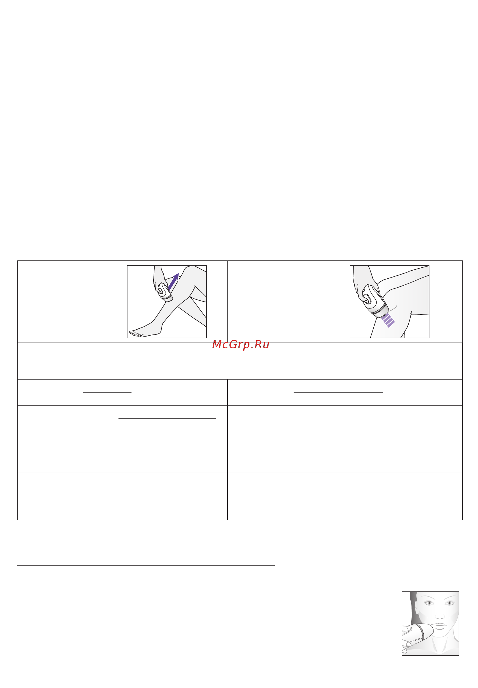 Braun Legs, body and face (PL 3111) [82/106] Методи за третиране