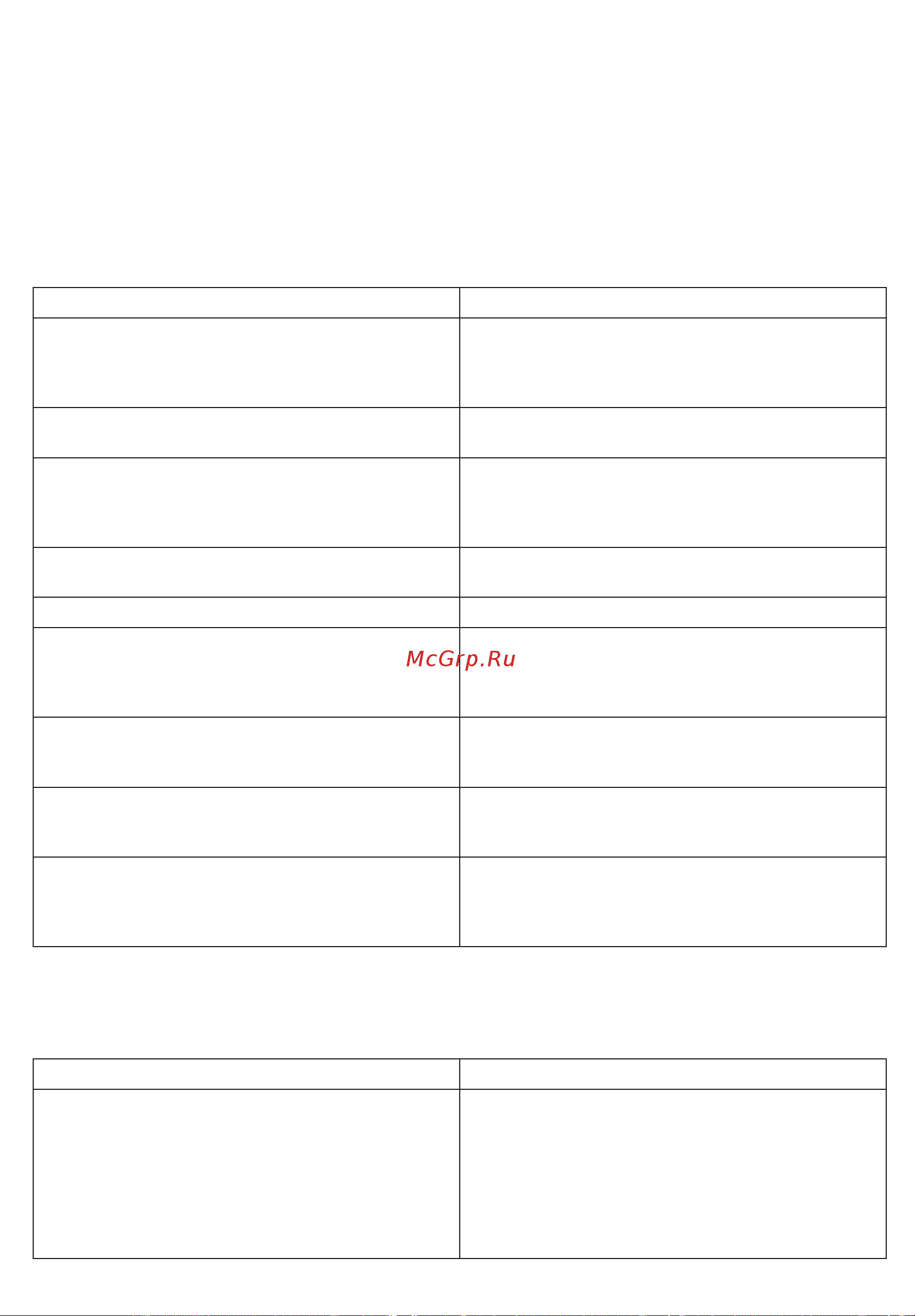 Braun Legs, body and face (PL 3111) [84/106] Възможи нежлани реакци
