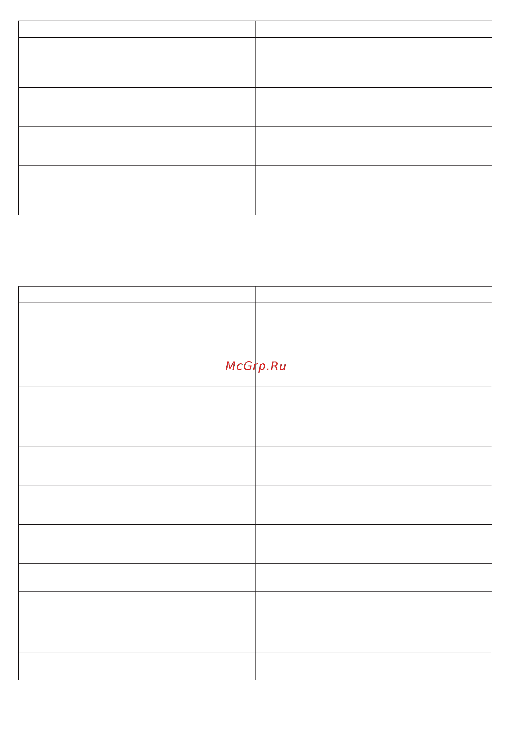 Braun Legs, body and face (PL 3111) [93/106] Устранение неисправностей