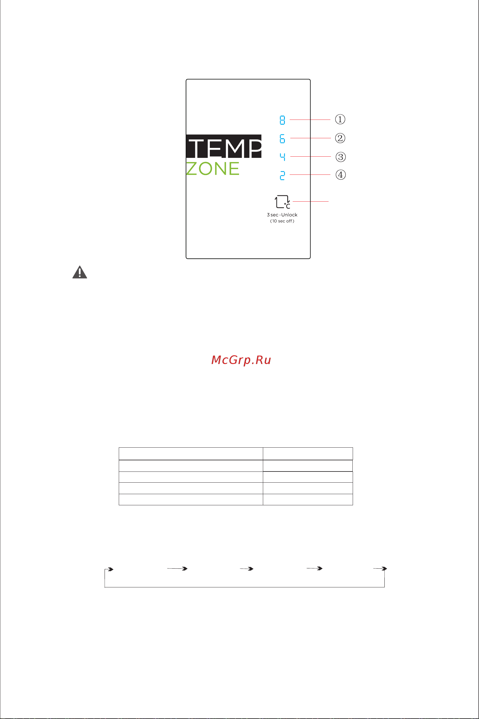 Midea MDRE354FGF01M [22/57] Functions