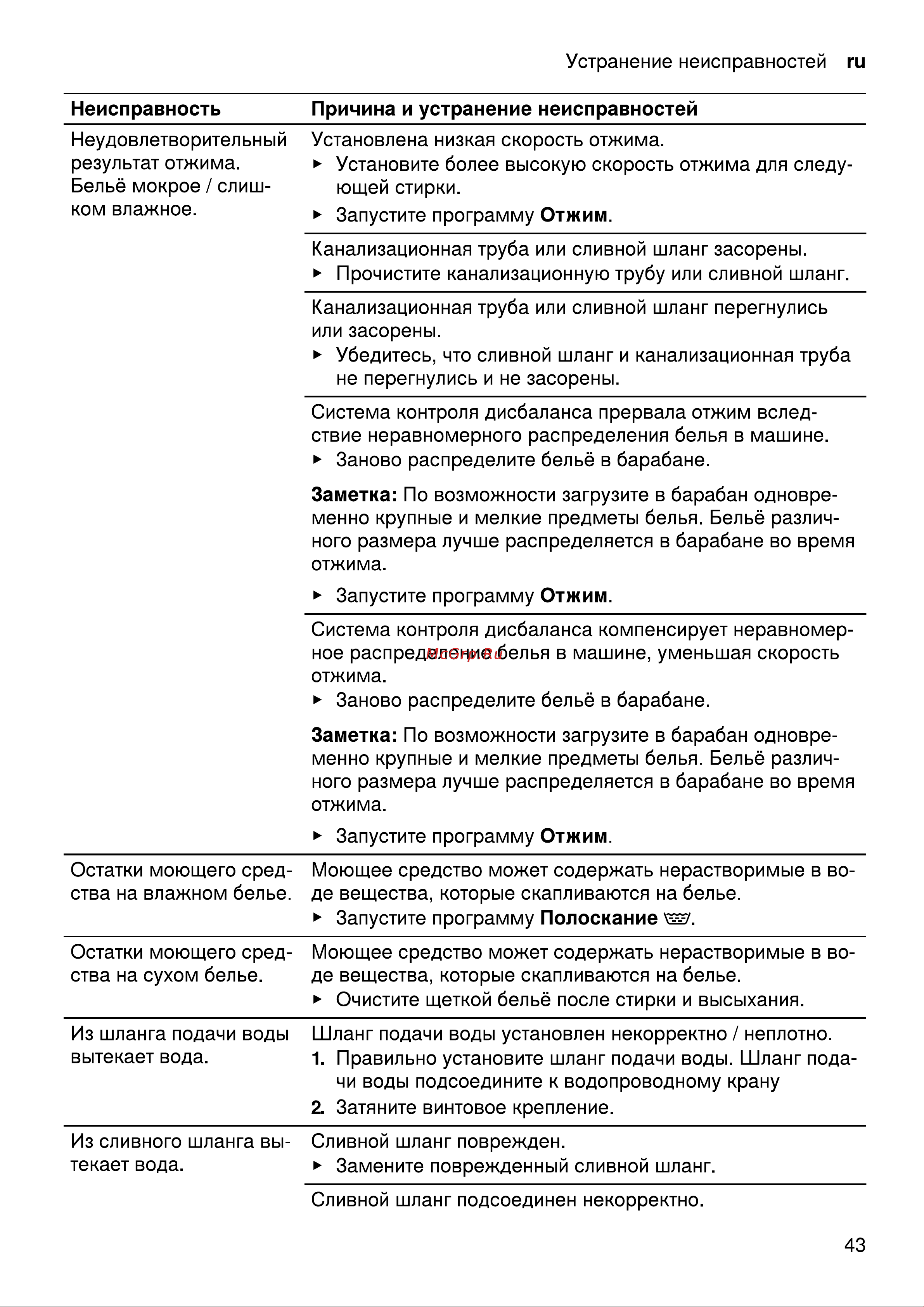 Bosch Serie 4 WLP24260OE Руководство по эксплуатации онлайн [43/56] 785859