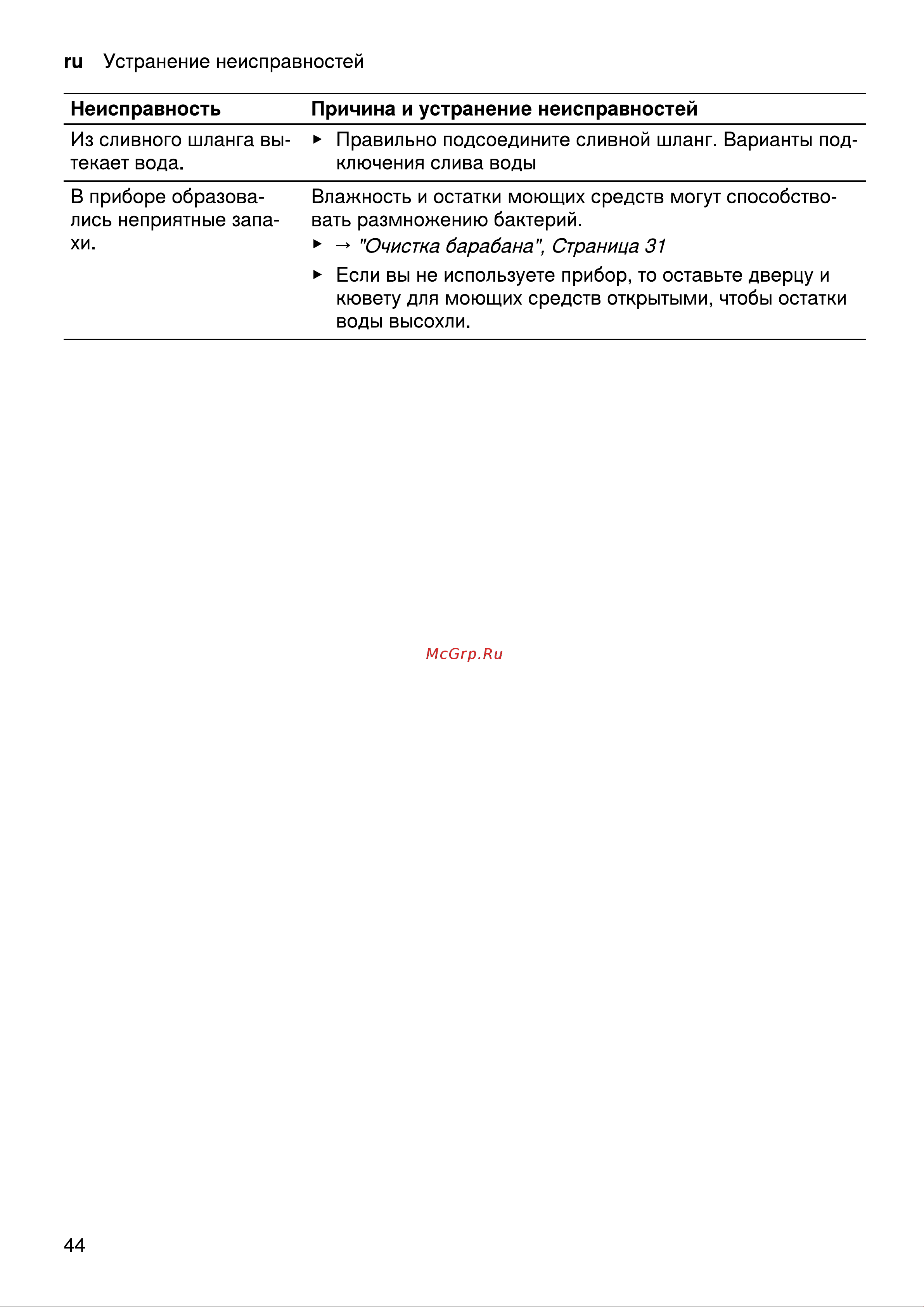 Bosch Serie 4 WLP24260OE Руководство по эксплуатации онлайн [44/56] 785859