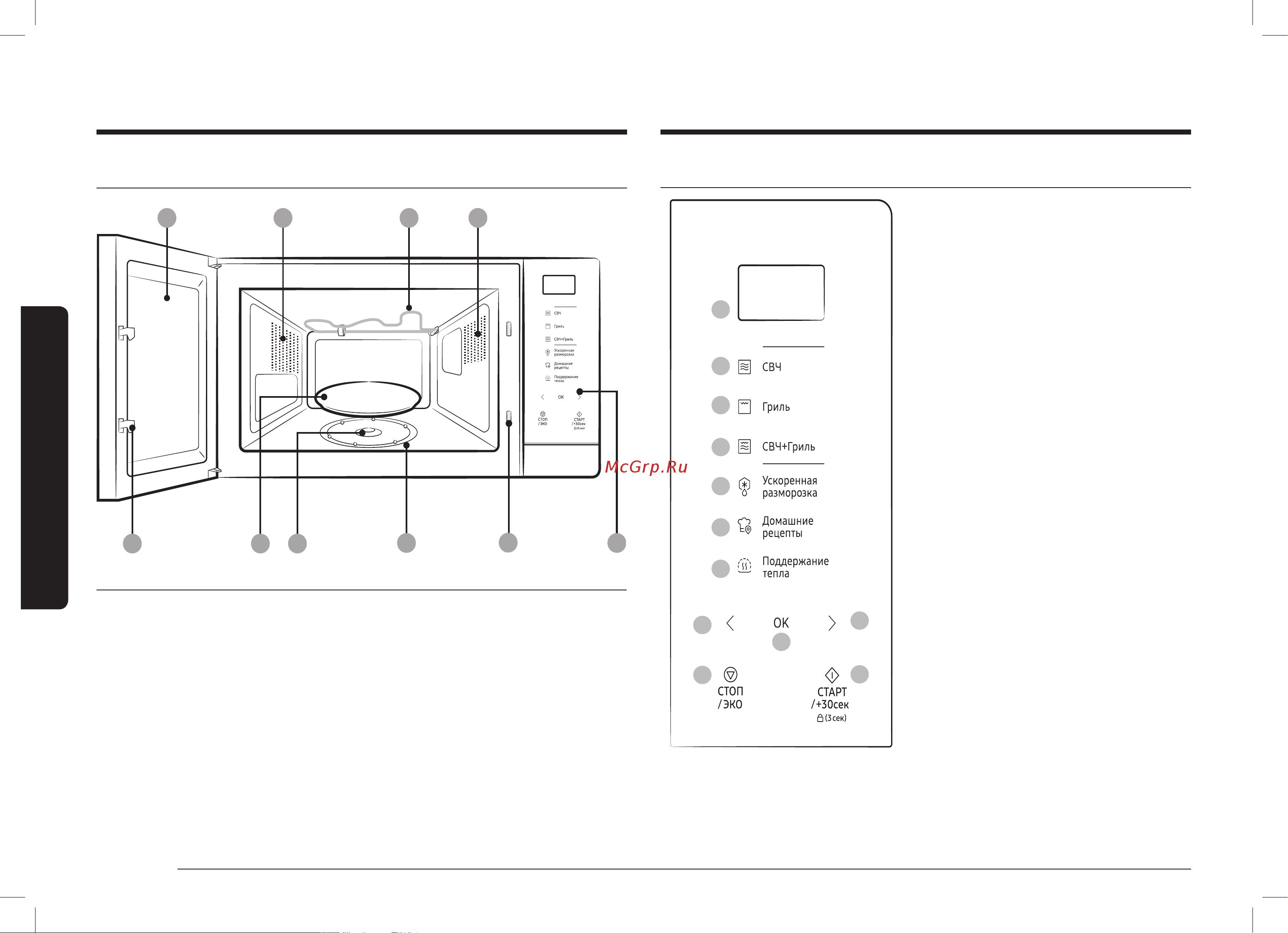 Samsung MG20A7118AW/BW [14/156] Функции микроволновой печи