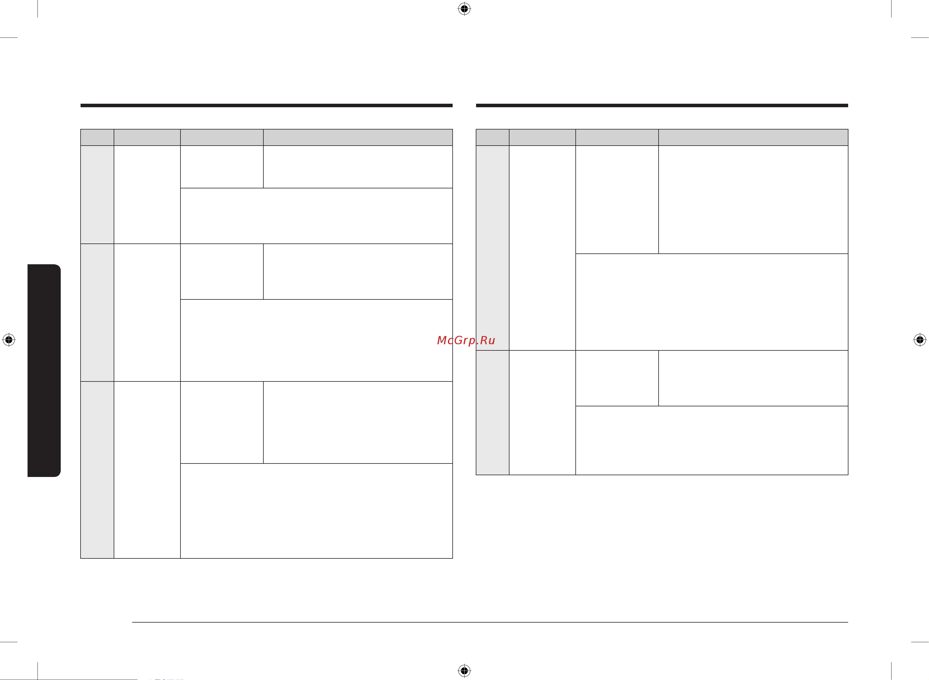 Samsung MS20A7118AW/BW [112/132] Mikroto lqinli pechni ishlatish