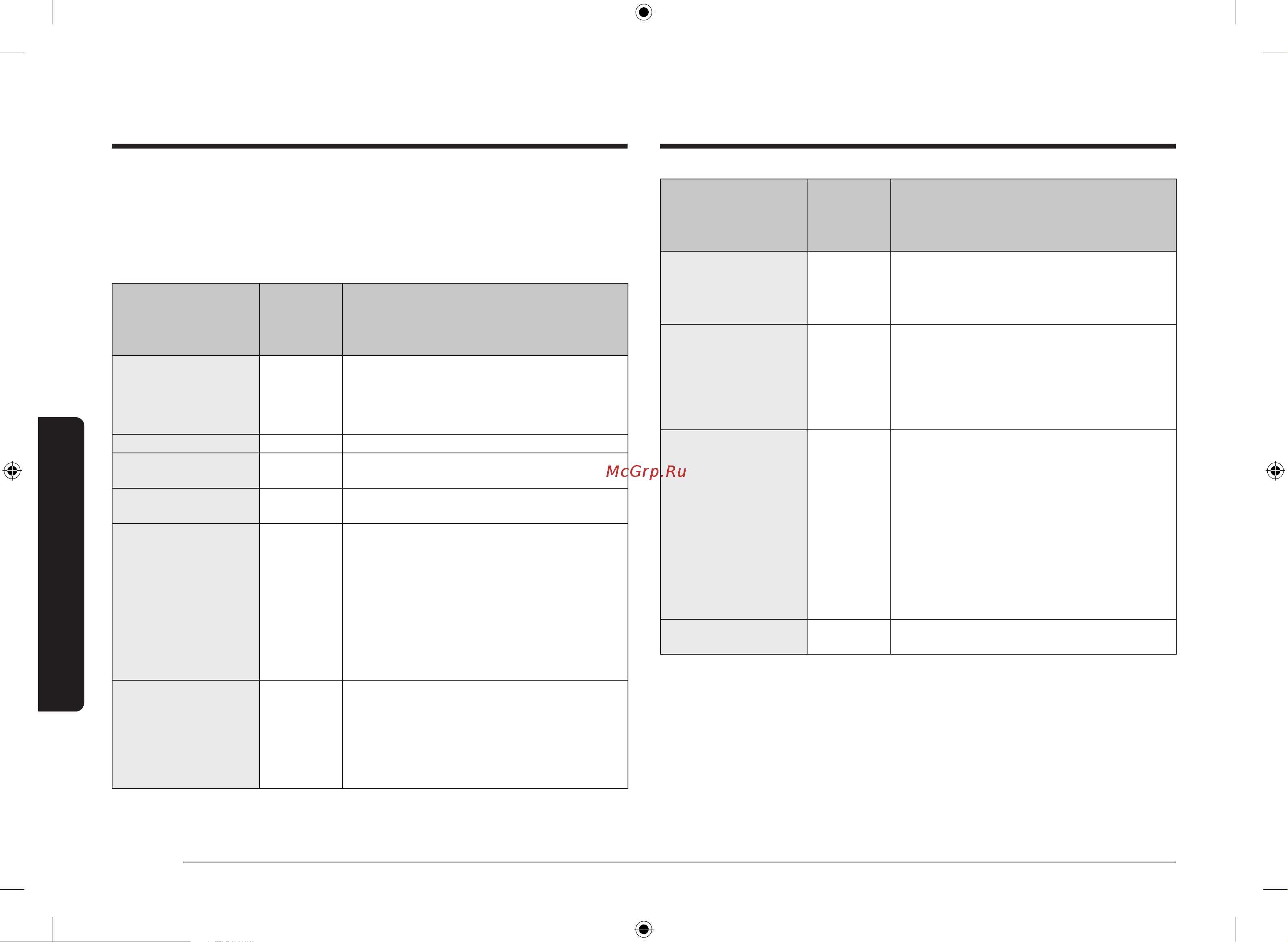 Samsung MS20A7118AW/BW [120/132] O zbek