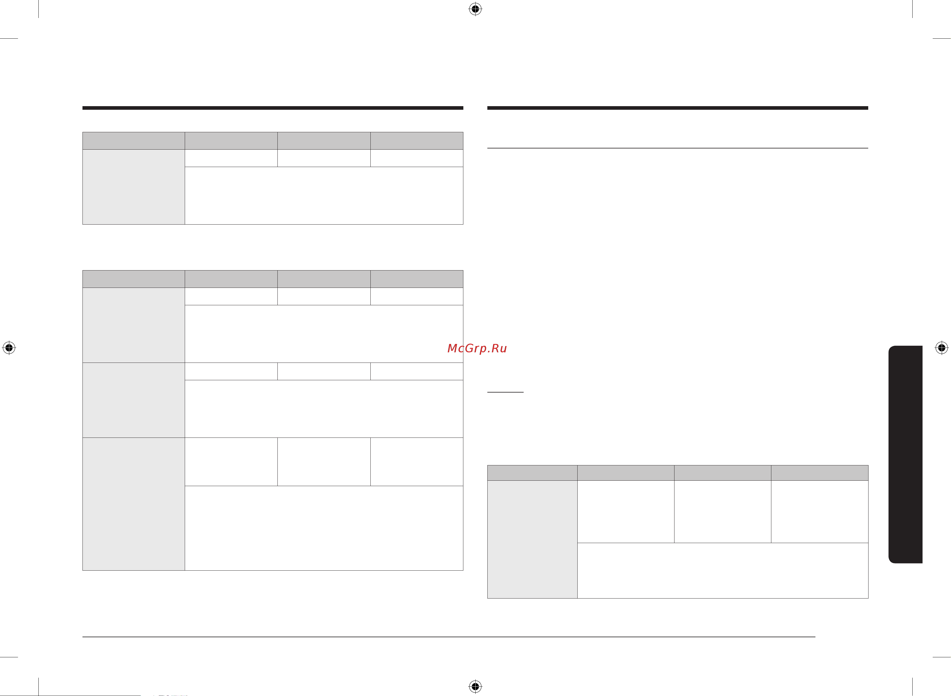 Samsung MS20A7118AW/BW [125/132] Yorma sut meva