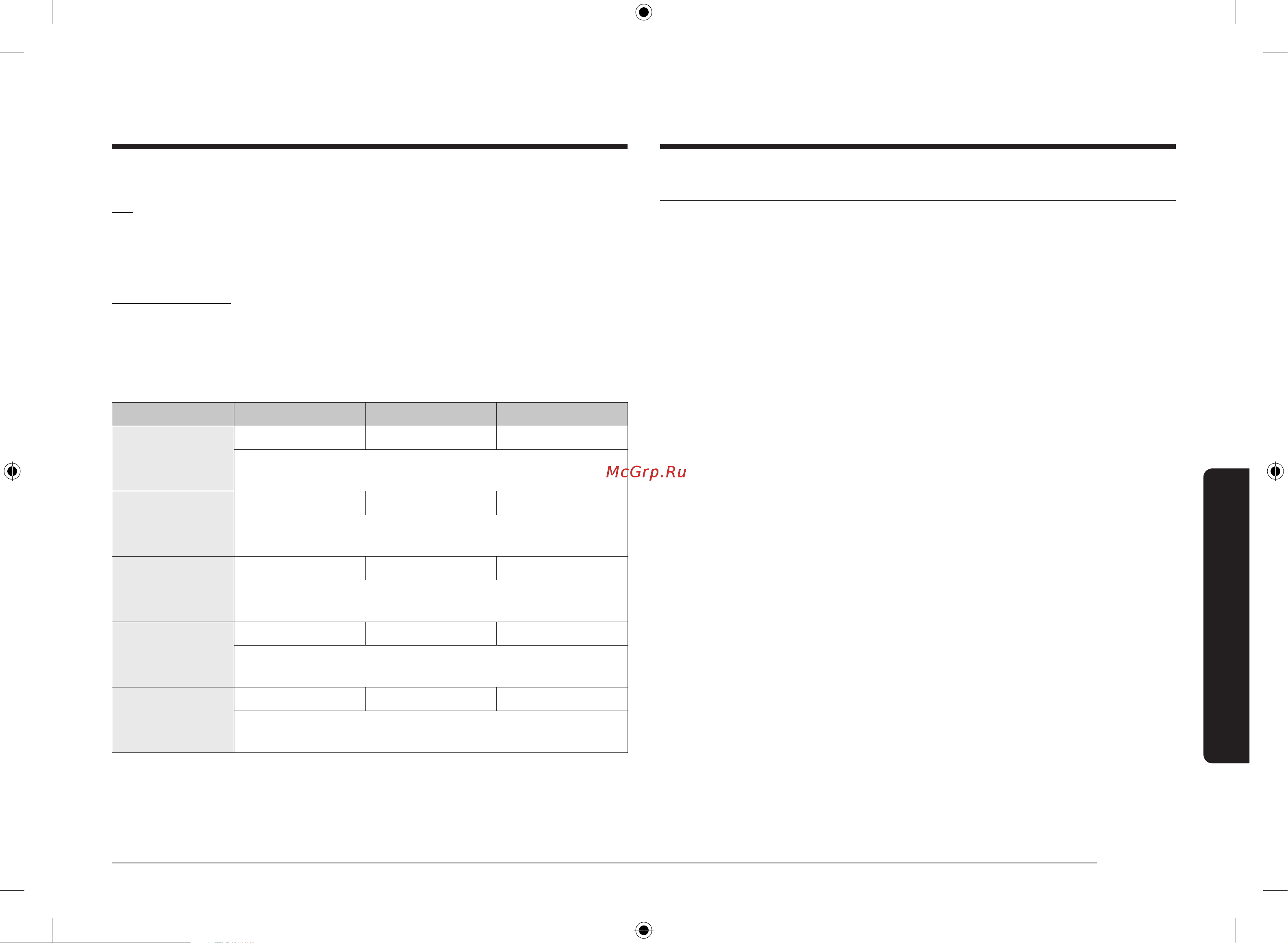 Samsung MS20A7118AW/BW [35/132] Разогрев