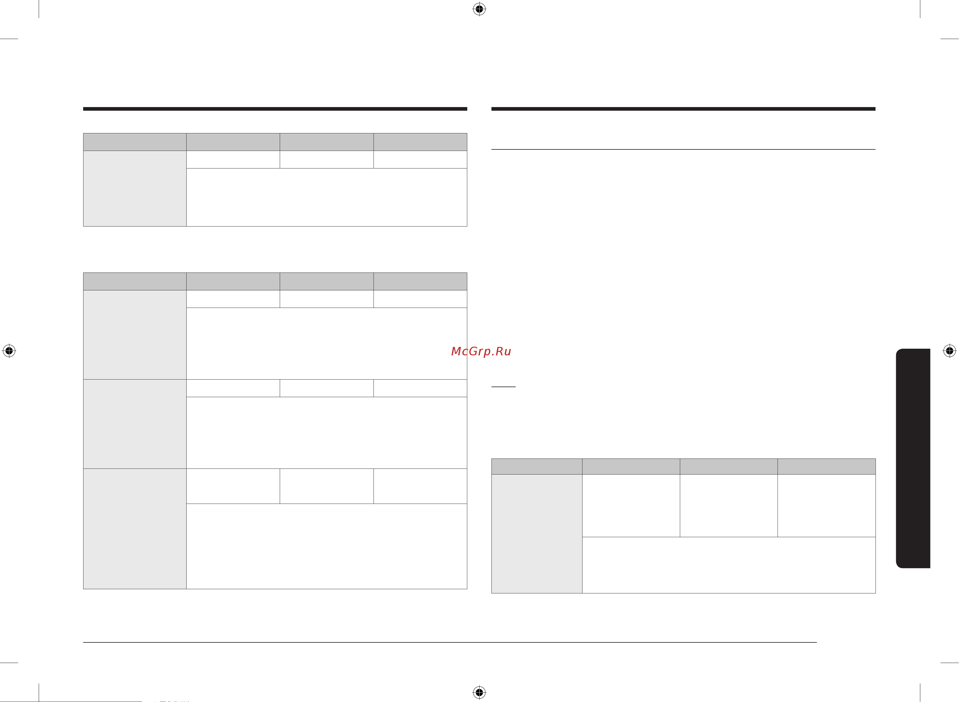 Samsung MS20A7118AW/BW [37/132] Размораживание вручную