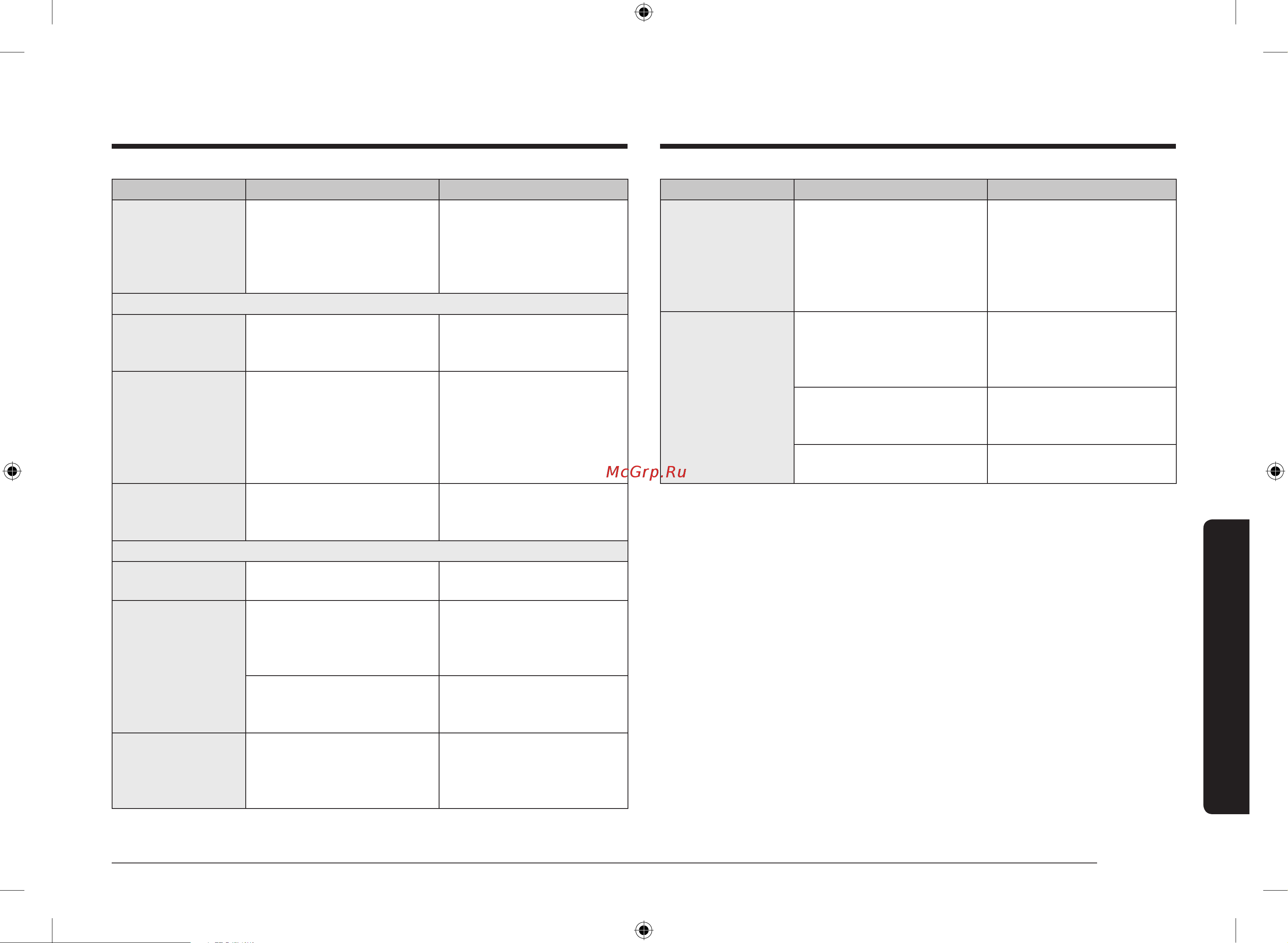 Samsung MS20A7118AW/BW [41/132] Русский 41
