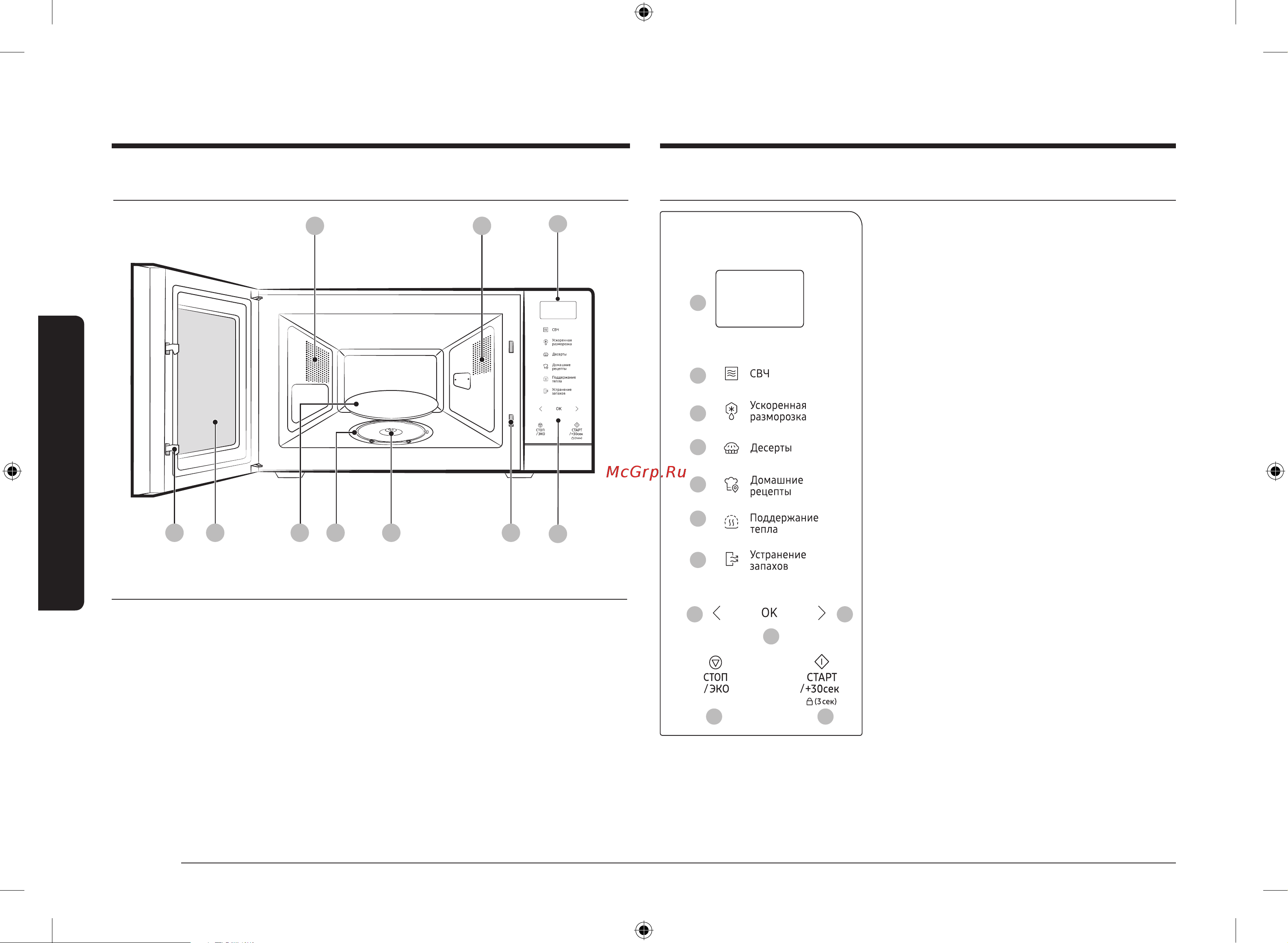 Samsung MS20A7118AW/BW [58/132] Микротолқынды пештің функциялары