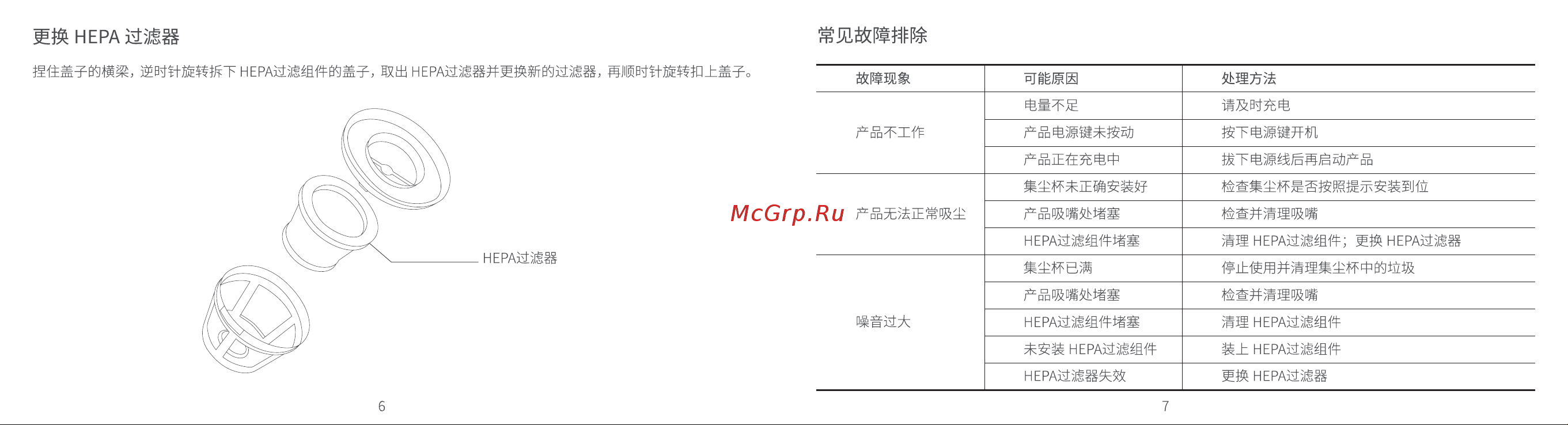 70mai Vacuum Cleaner Swift (Midrive PV01) Руководство по эксплуатации онлайн [5/40] 785870