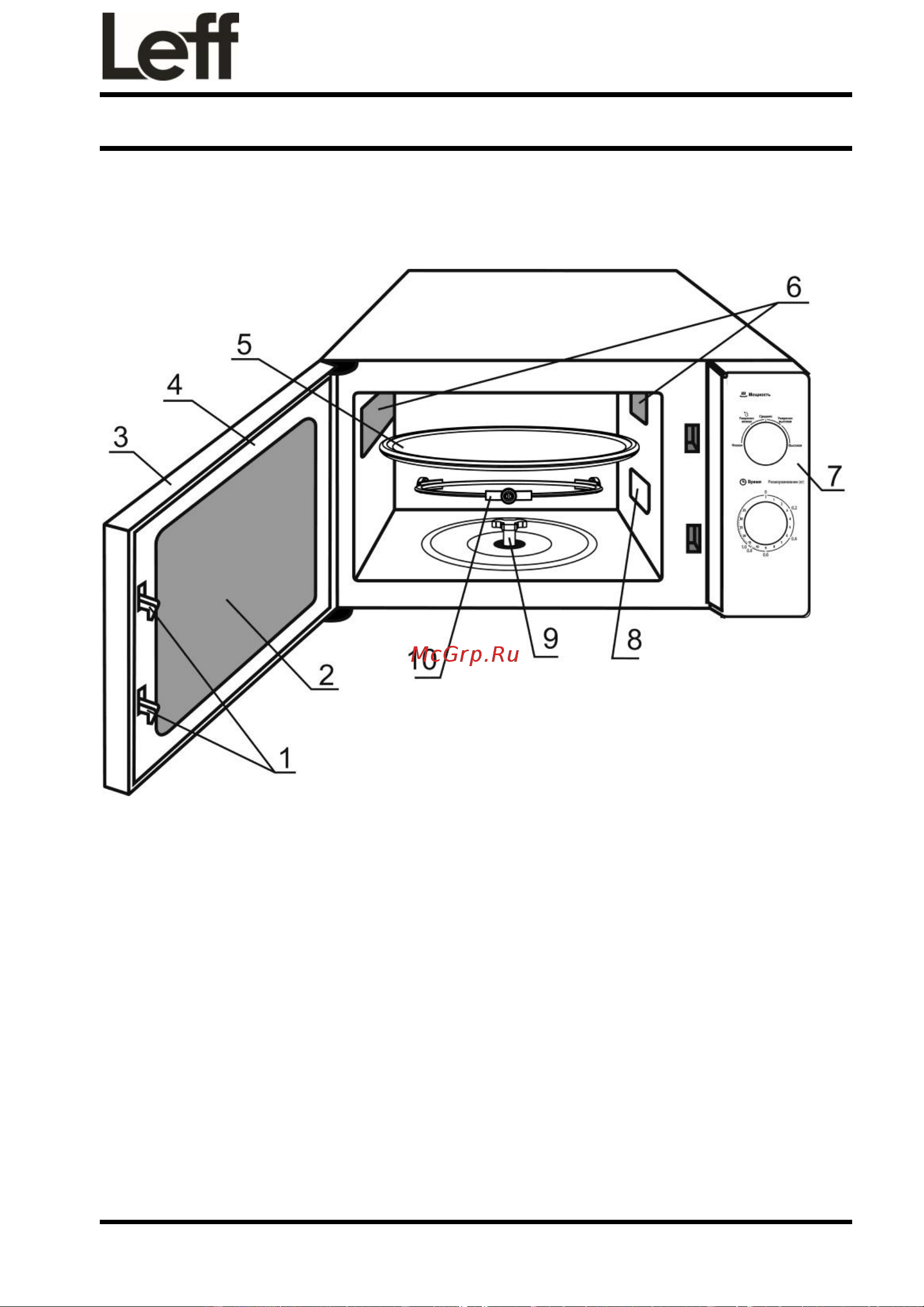 LEFF 20MM723W [11/20] Порядок работы