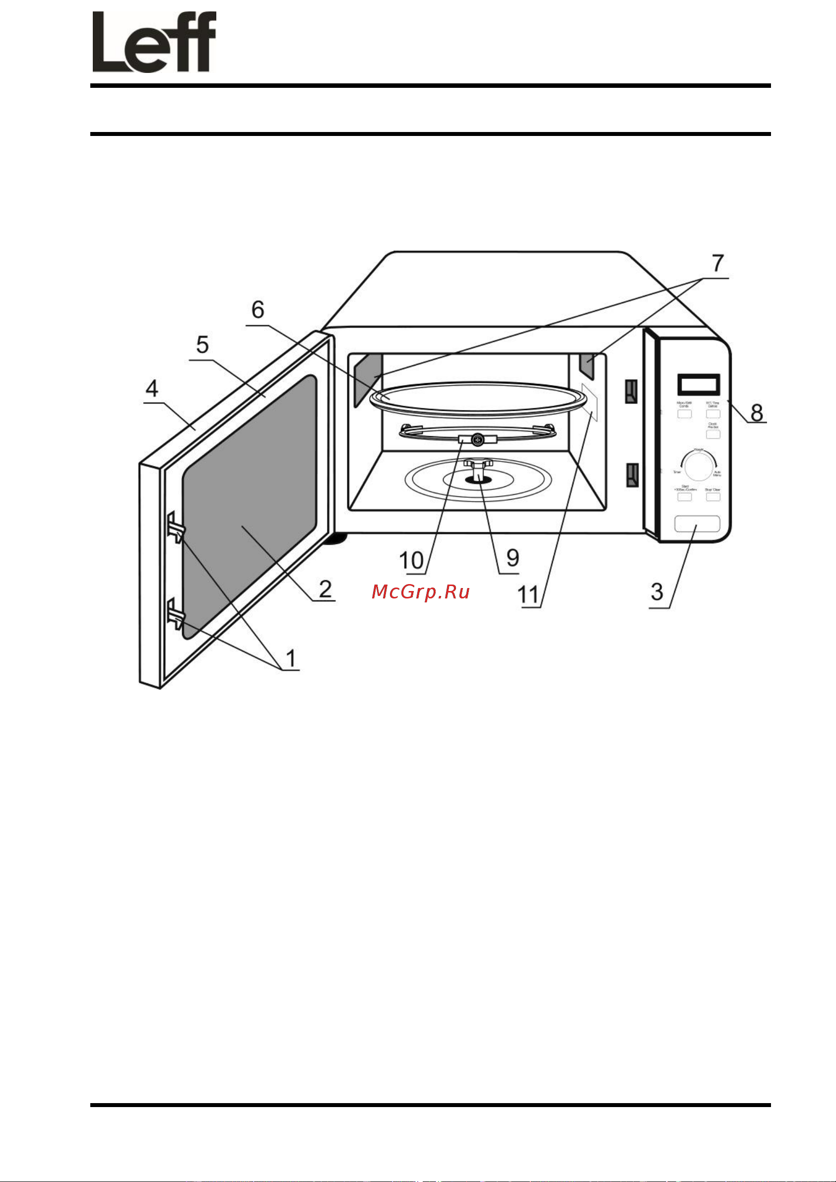 LEFF 20MD725W [11/24] Порядок работы