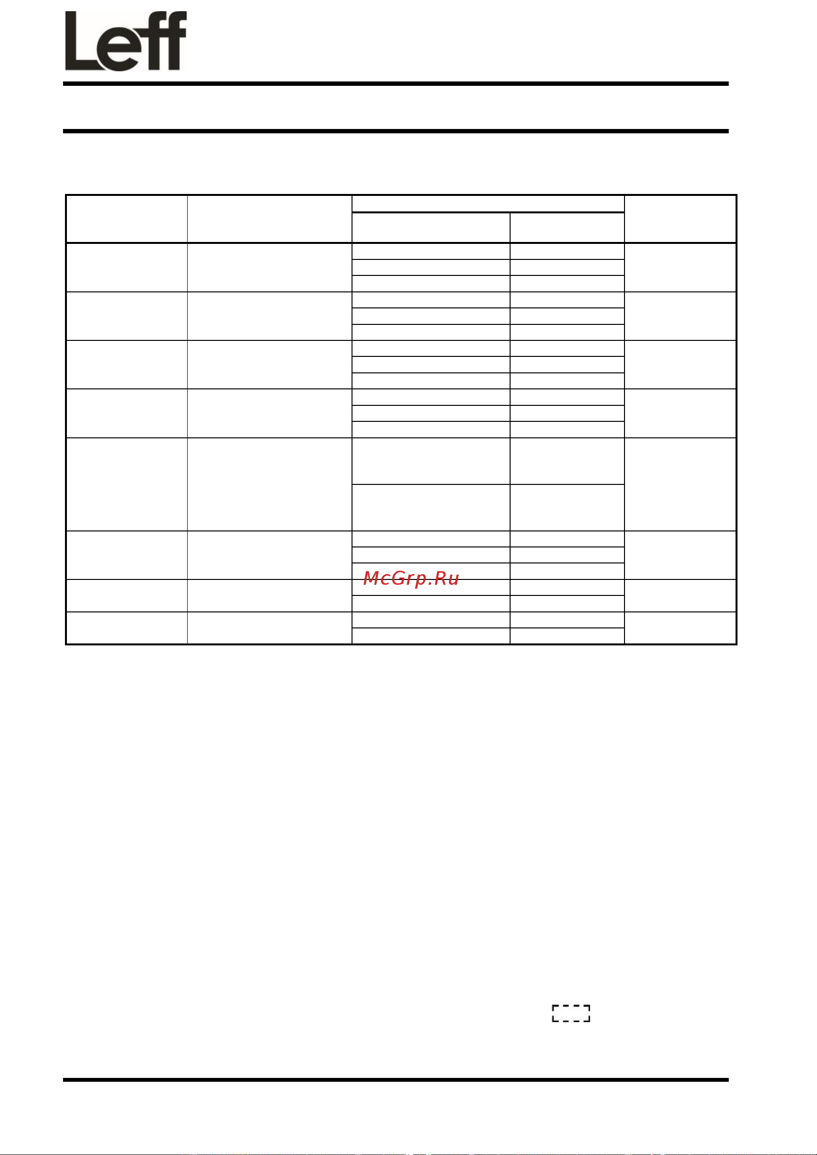 LEFF 20MD725W [18/24] Порядок работы