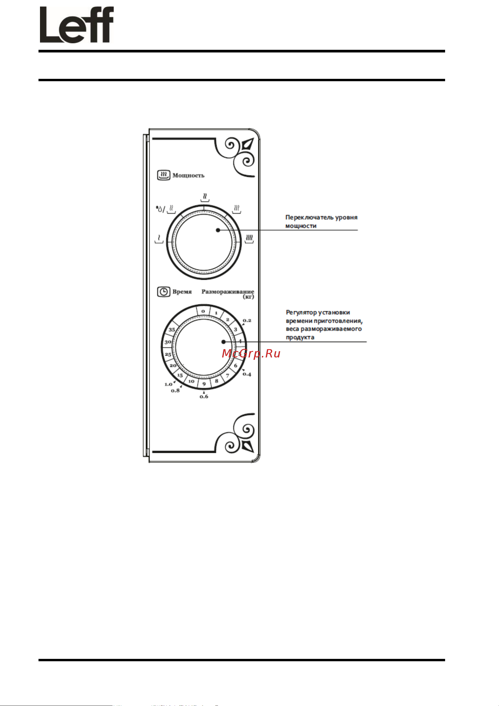 LEFF 20MM728J [12/20] Порядок работы