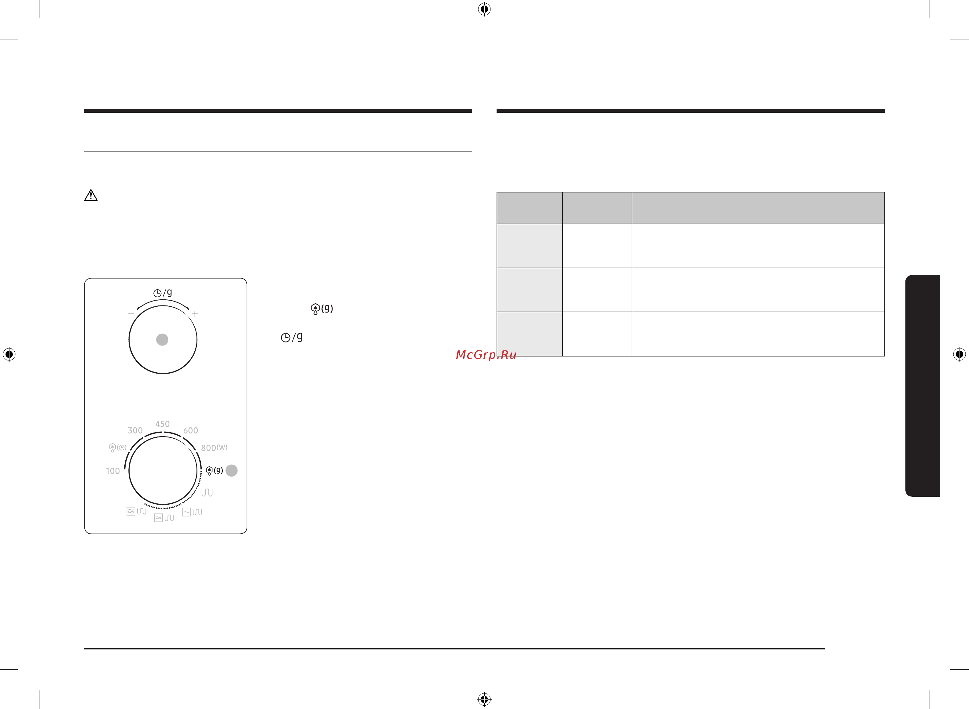 Samsung MG23K3614AS/BW [111/0] Avto muzdan tushirish vazn funksiyalaridan foydalanish