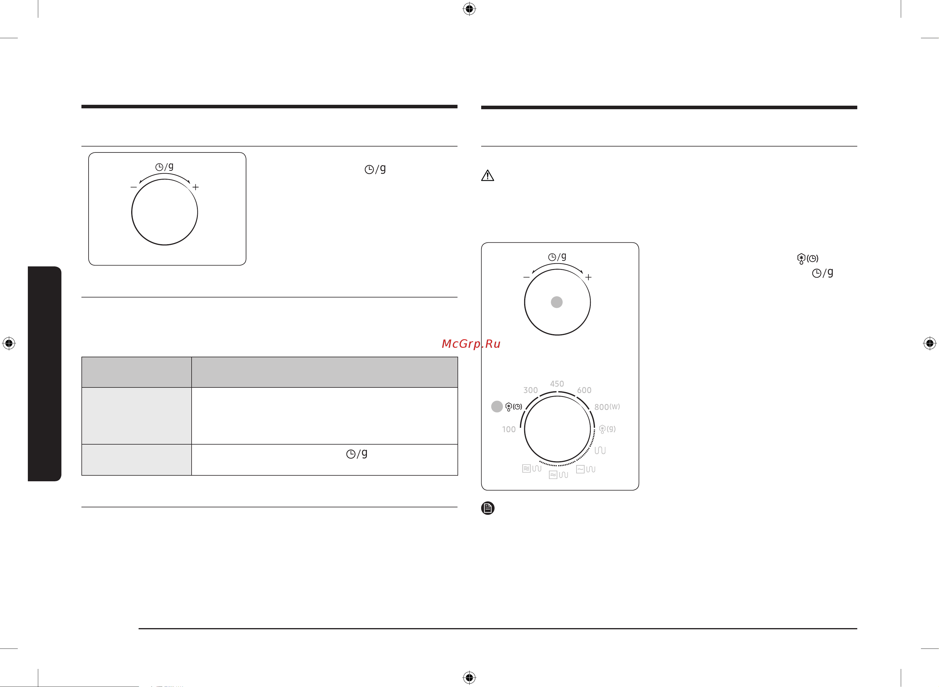 Samsung MG23K3614AS/BW [14/0] Настройка времени приготовления пищи