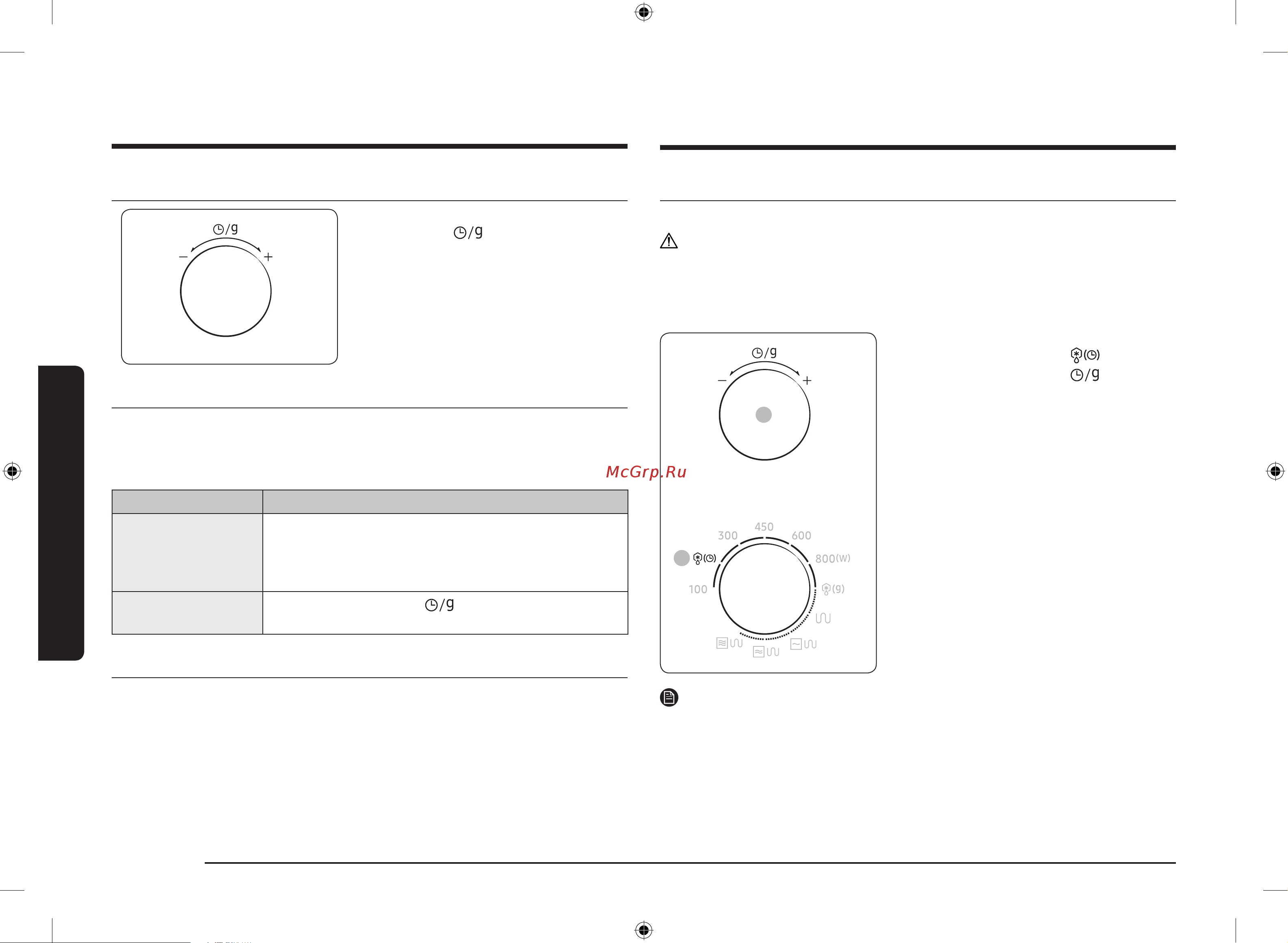 Samsung MG23K3614AS/BW [46/0] Регулювання часу приготування