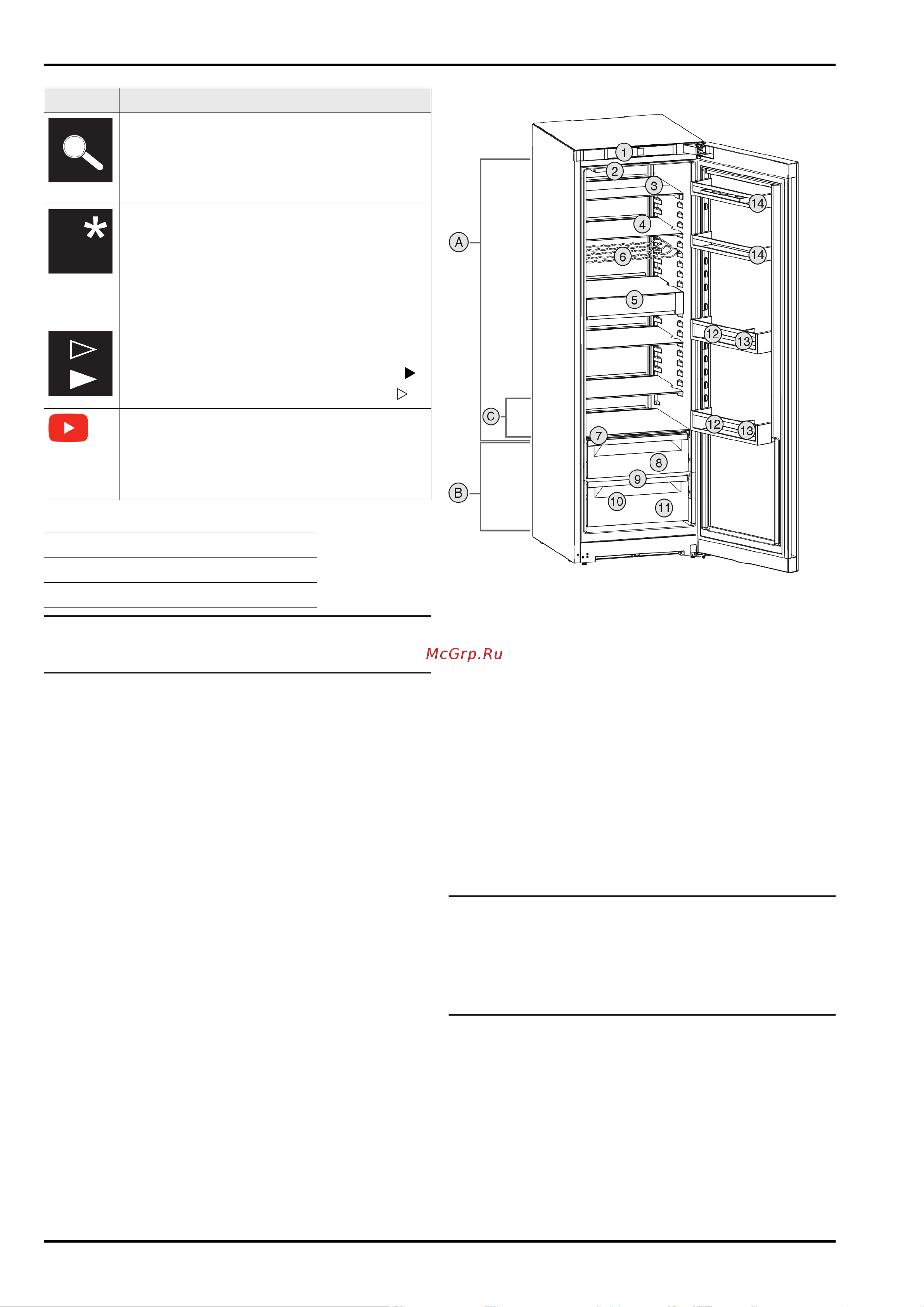 Liebherr Rf 4200-20 001 [3/22] Основные отличительные особенности устройства
