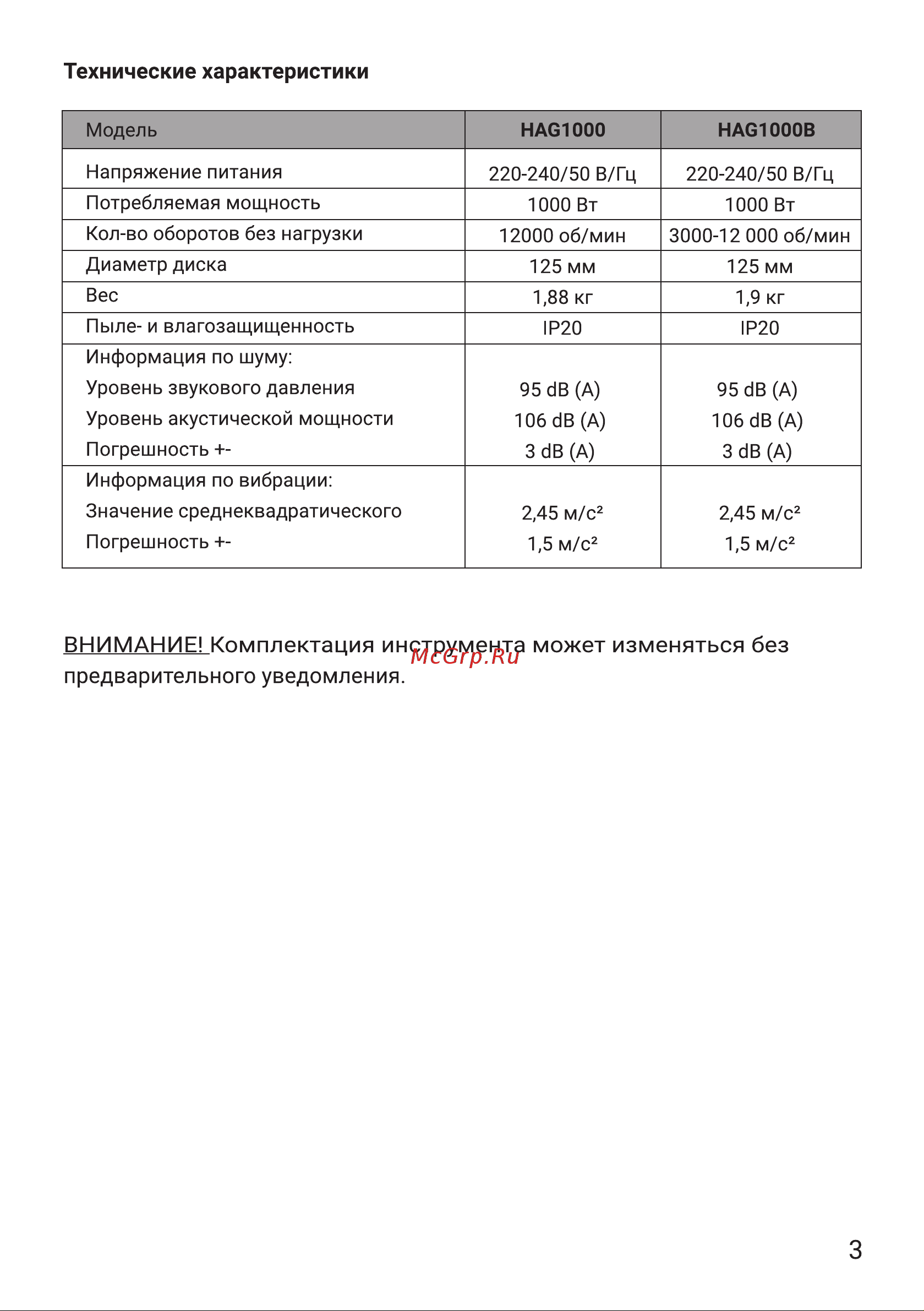 Hiper HAG1000B Руководство по эксплуатации онлайн [3/20] 785934