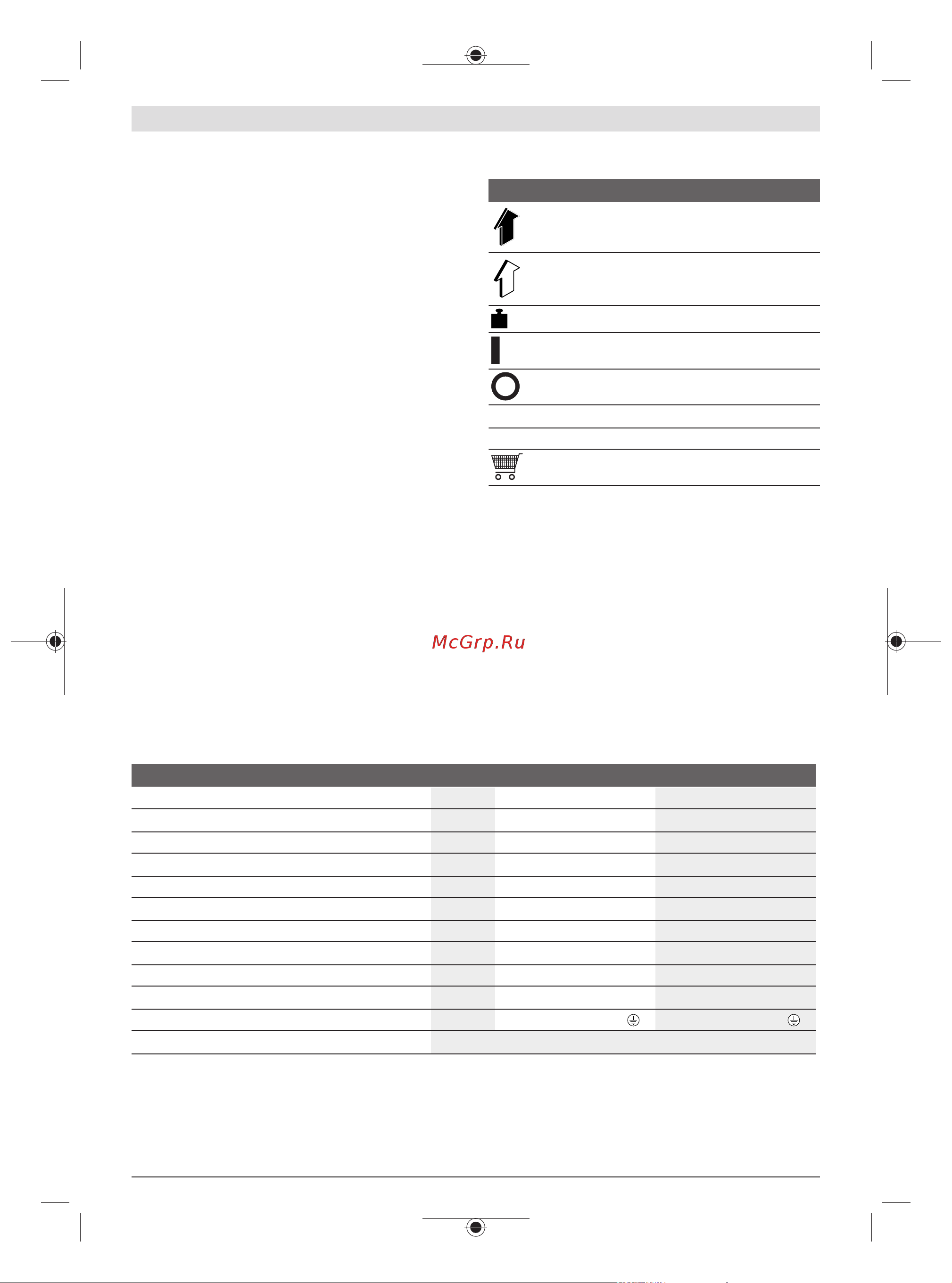 Bosch AdvancedAquatak 150 2200Вт [122/298] Konserwacja