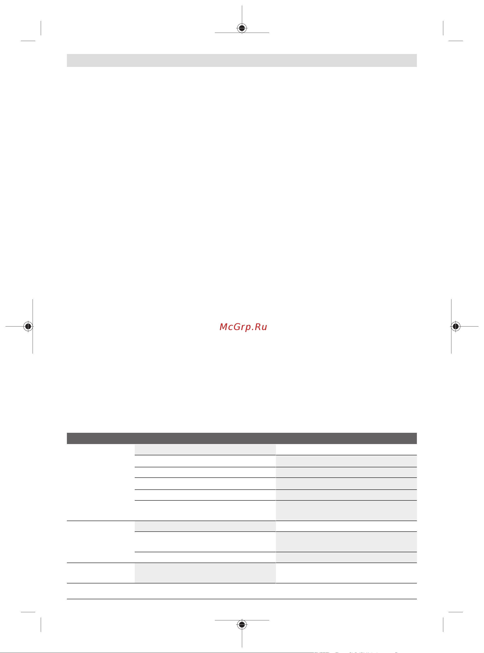 Bosch AdvancedAquatak 150 2200Вт [133/298] Funkce autostop