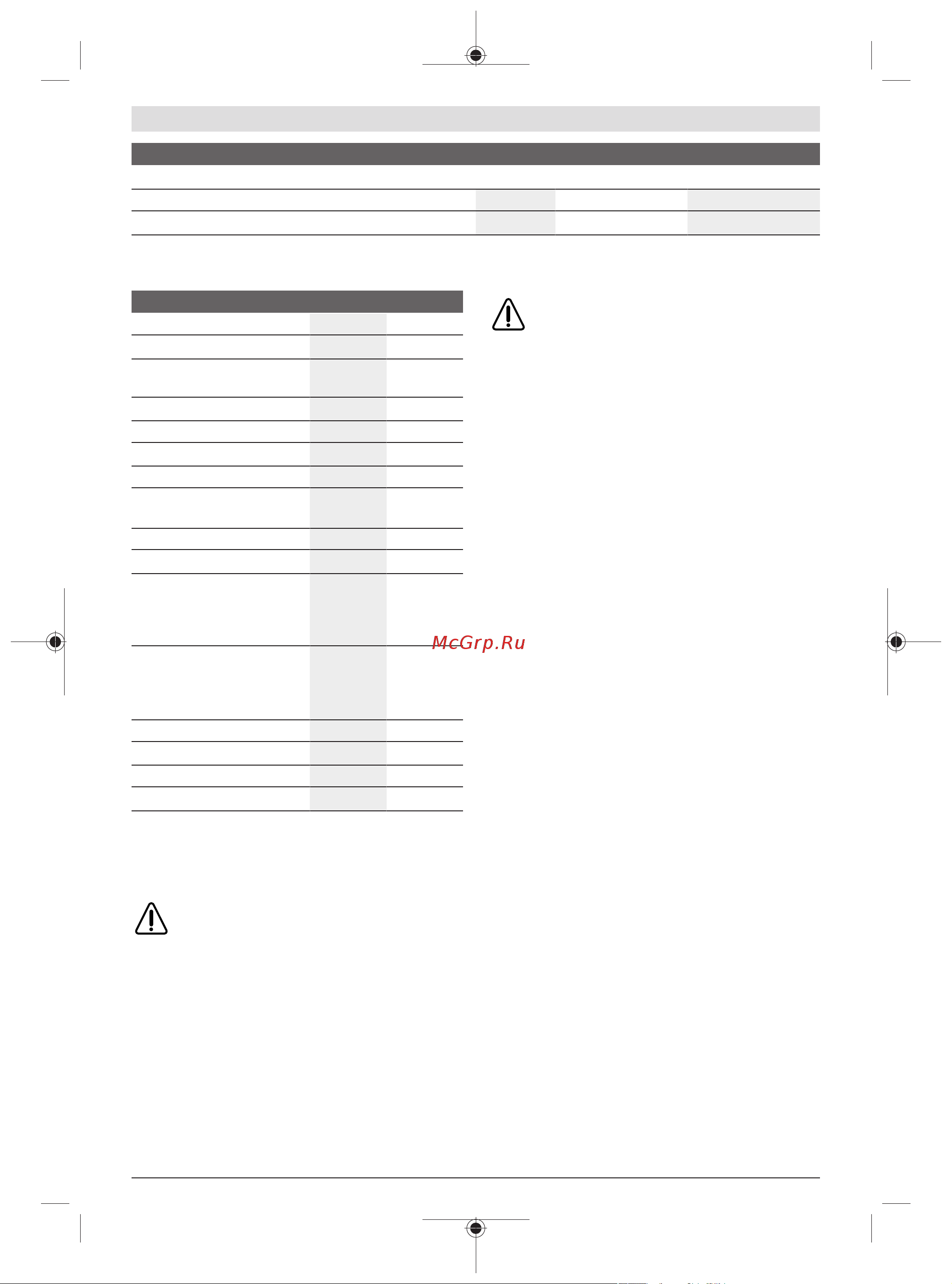Bosch AdvancedAquatak 150 2200Вт [17/298] Mounting and operation