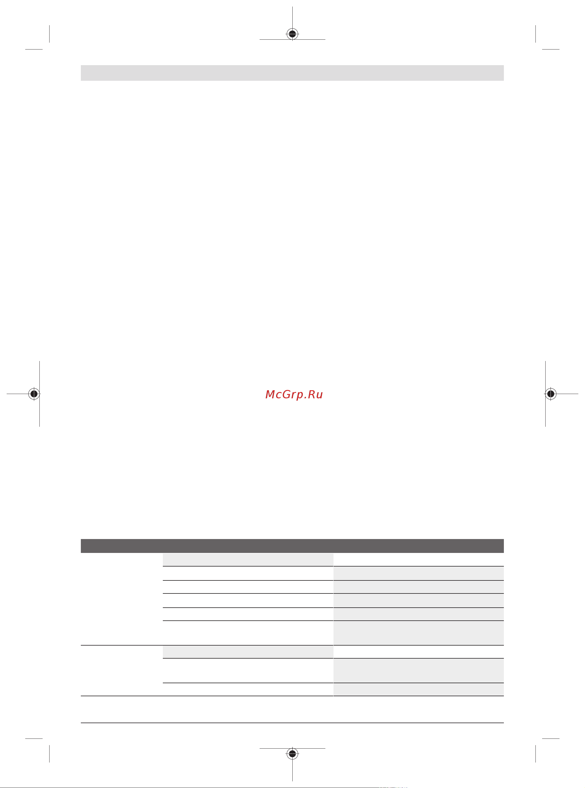 Bosch AdvancedAquatak 150 2200Вт [18/298] Autostop function