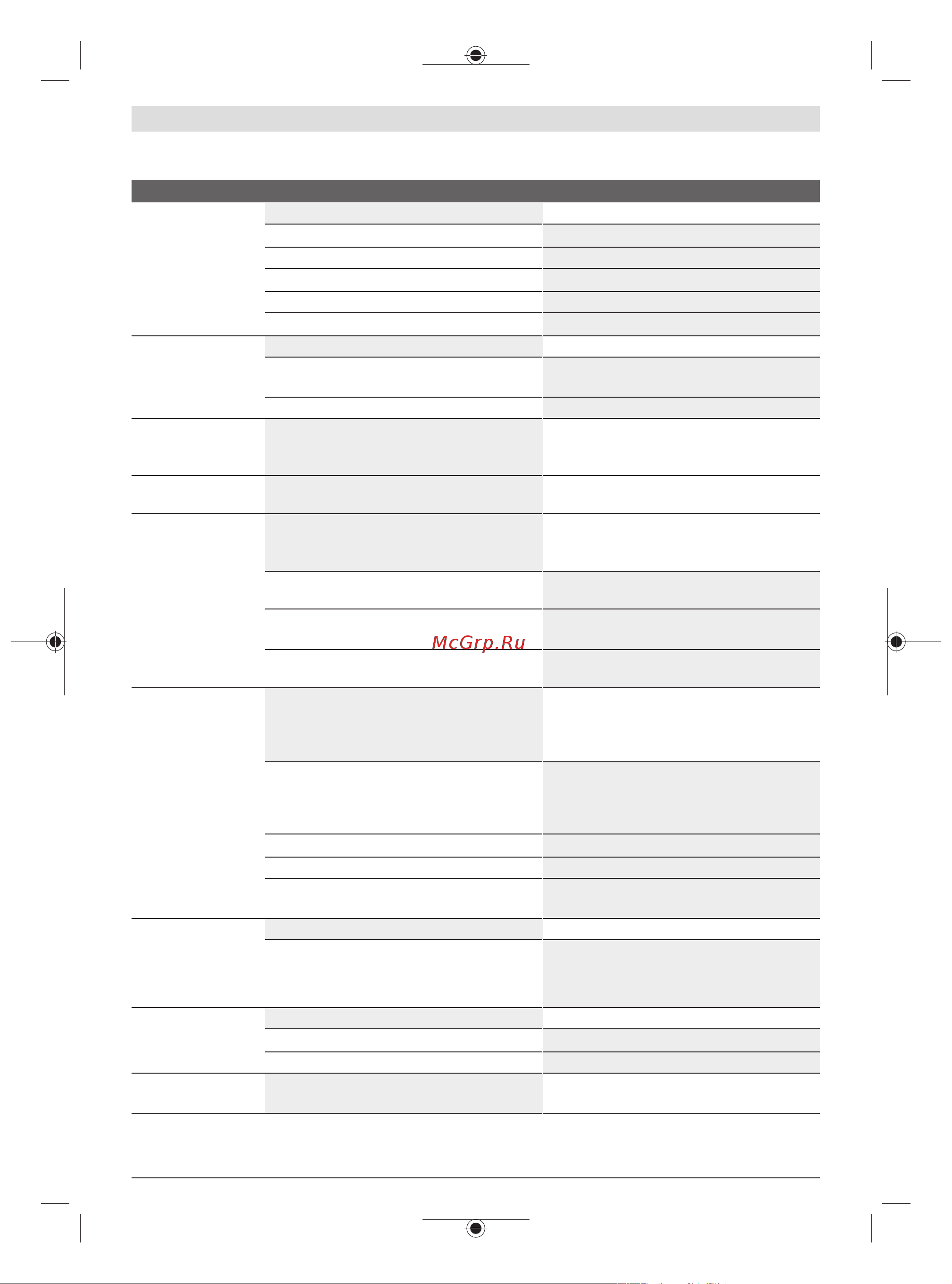 Bosch AdvancedAquatak 150 2200Вт [65/298] Storingen opsporen