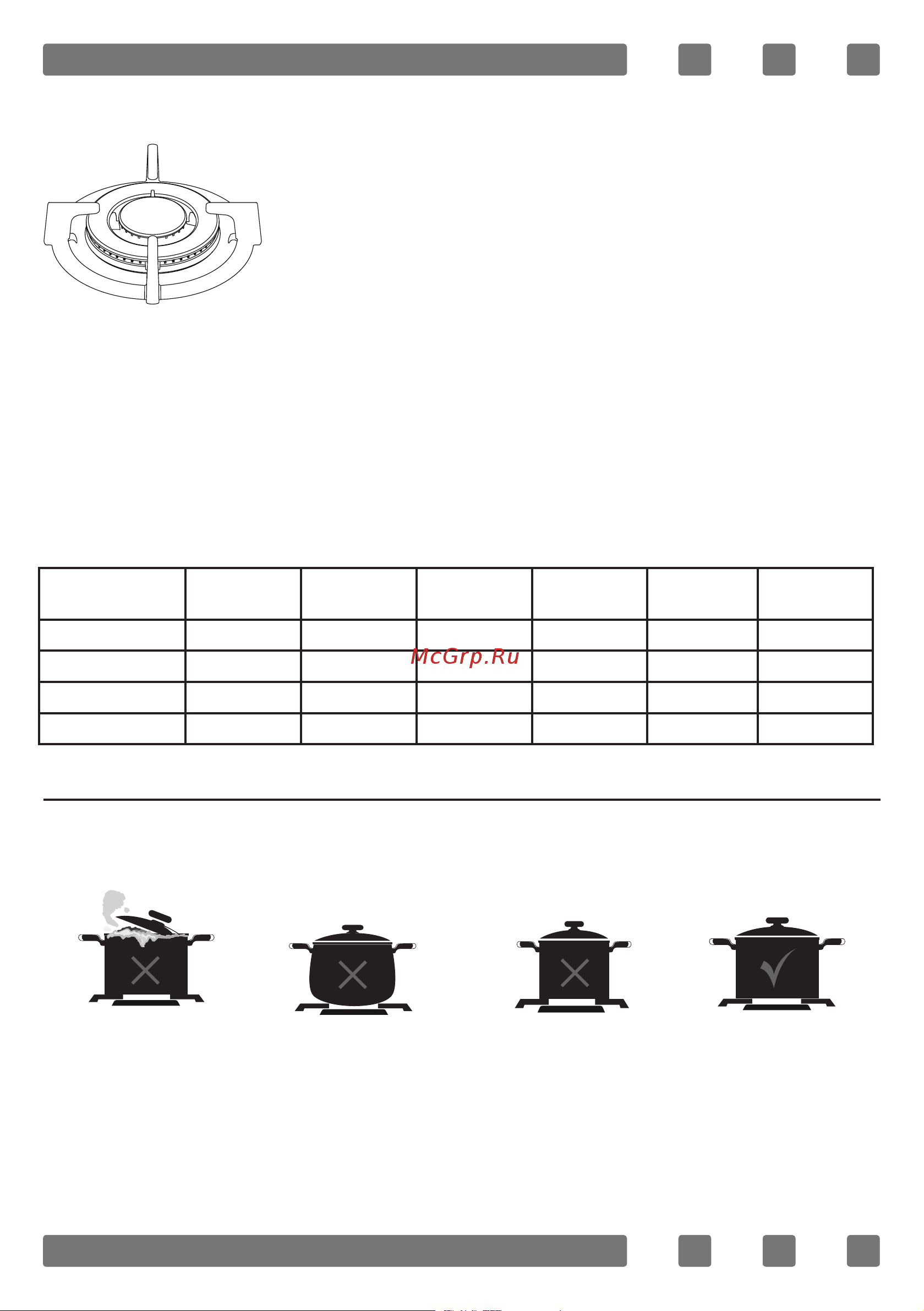 Simfer H45V31B516 [27/66] Pot sizes recommended pot diameters to be used are provided in the following tables