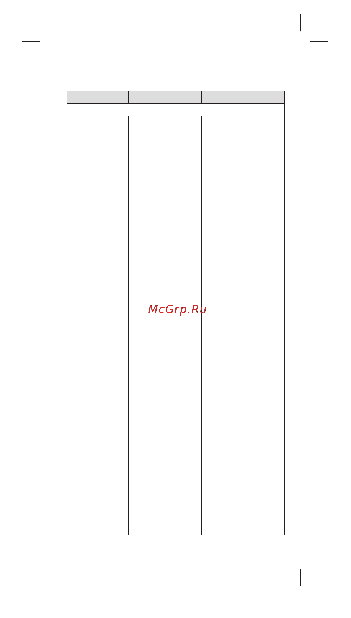 Braun ORAL-B iO Series 6/iOM6s.1C6.1K LR Pink [118/162] Ақаулықтарды жою