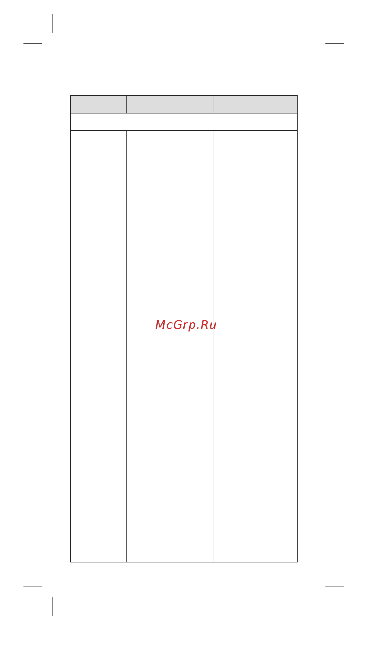 Braun ORAL-B iO Series 6/iOM6s.1C6.1K LR Pink [64/162] Rezolvarea problemelor