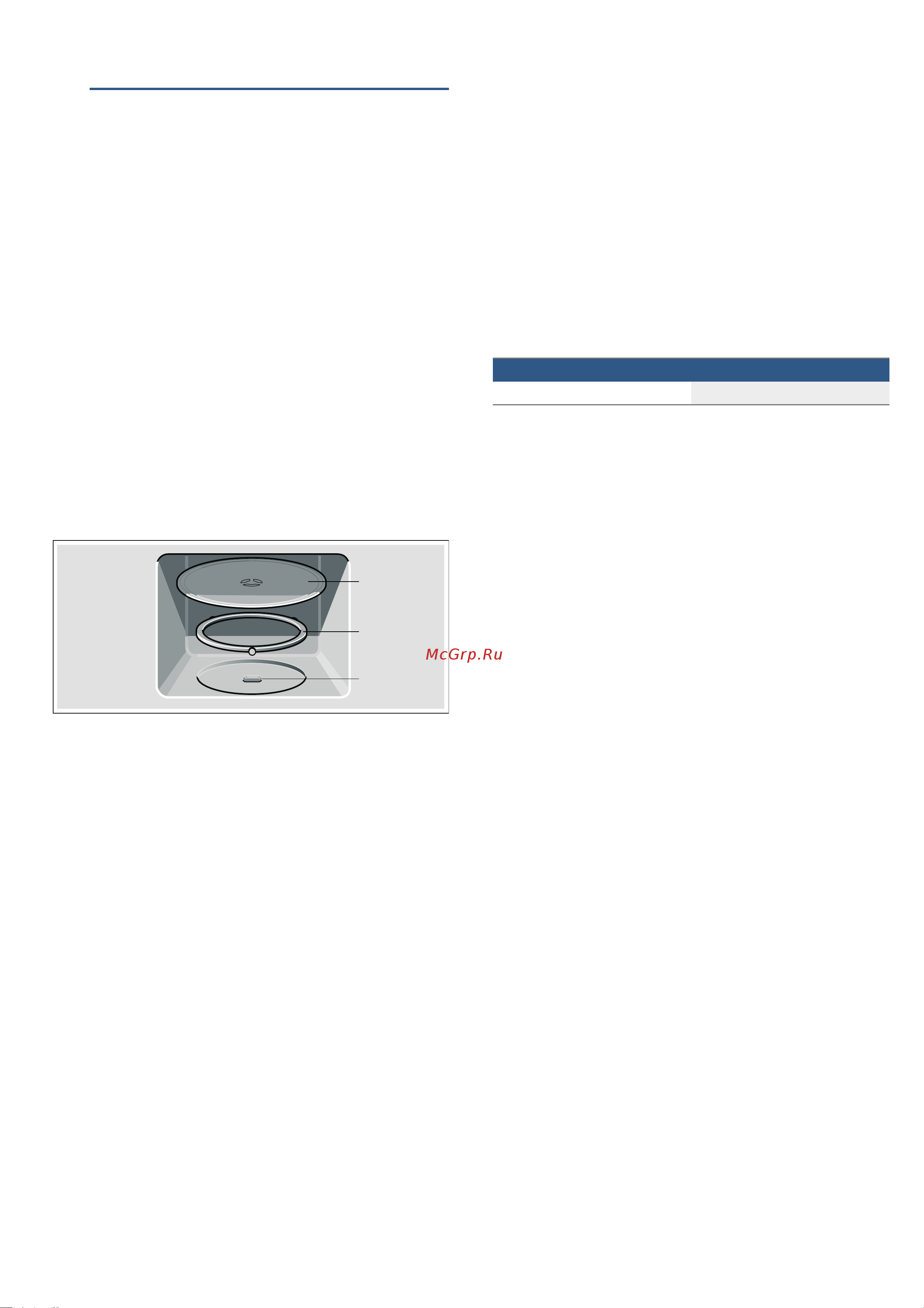 Bosch FEM553MB0 [32/92] K przed pierwszym użyciem