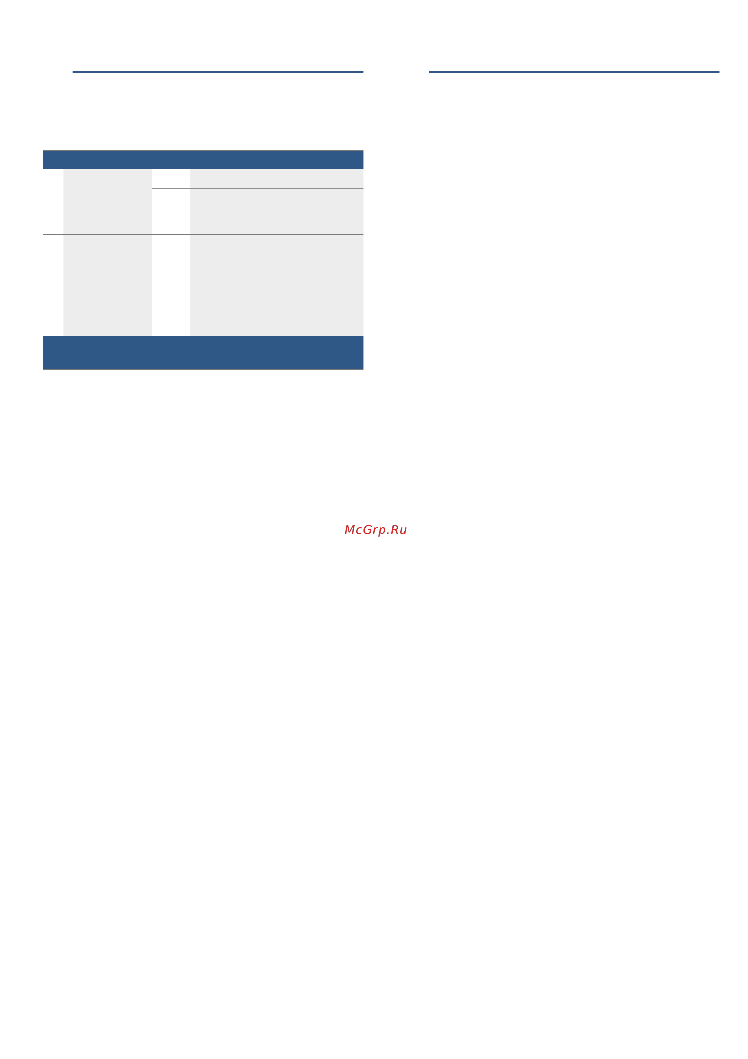 Bosch FEM553MB0 [38/92] D czyszczenie