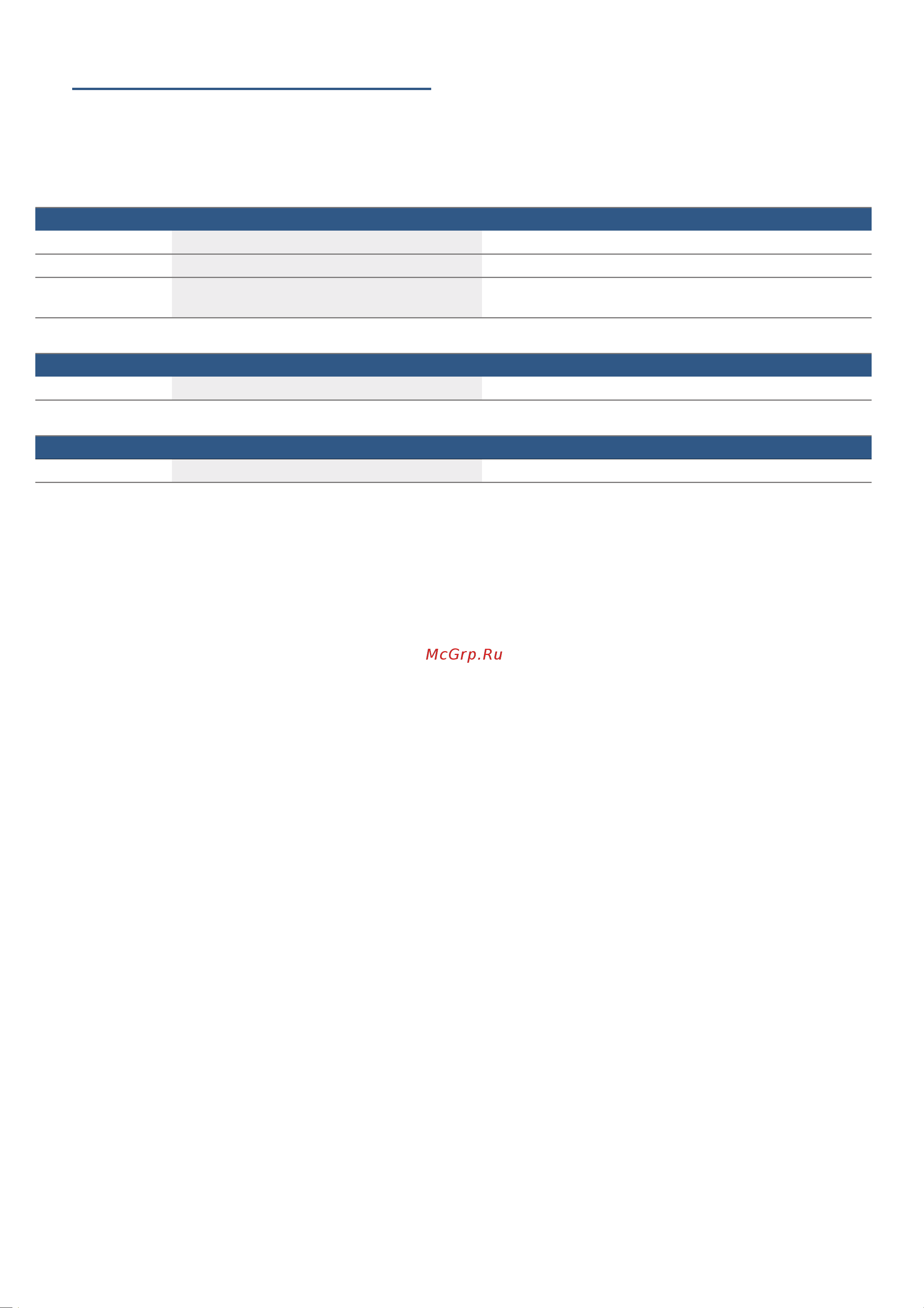 Bosch FEM553MB0 [67/92] E preparate de verificare