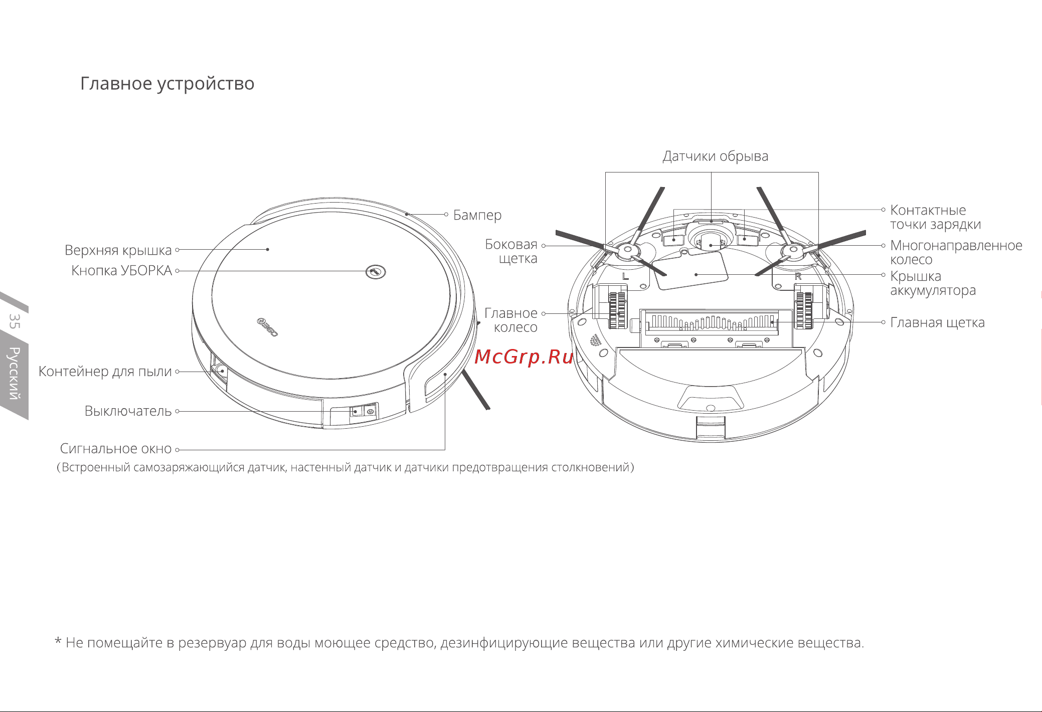 360 Robot Vacuum Cleaner C50 Pro Руководство по эксплуатации онлайн [4/10] 786010