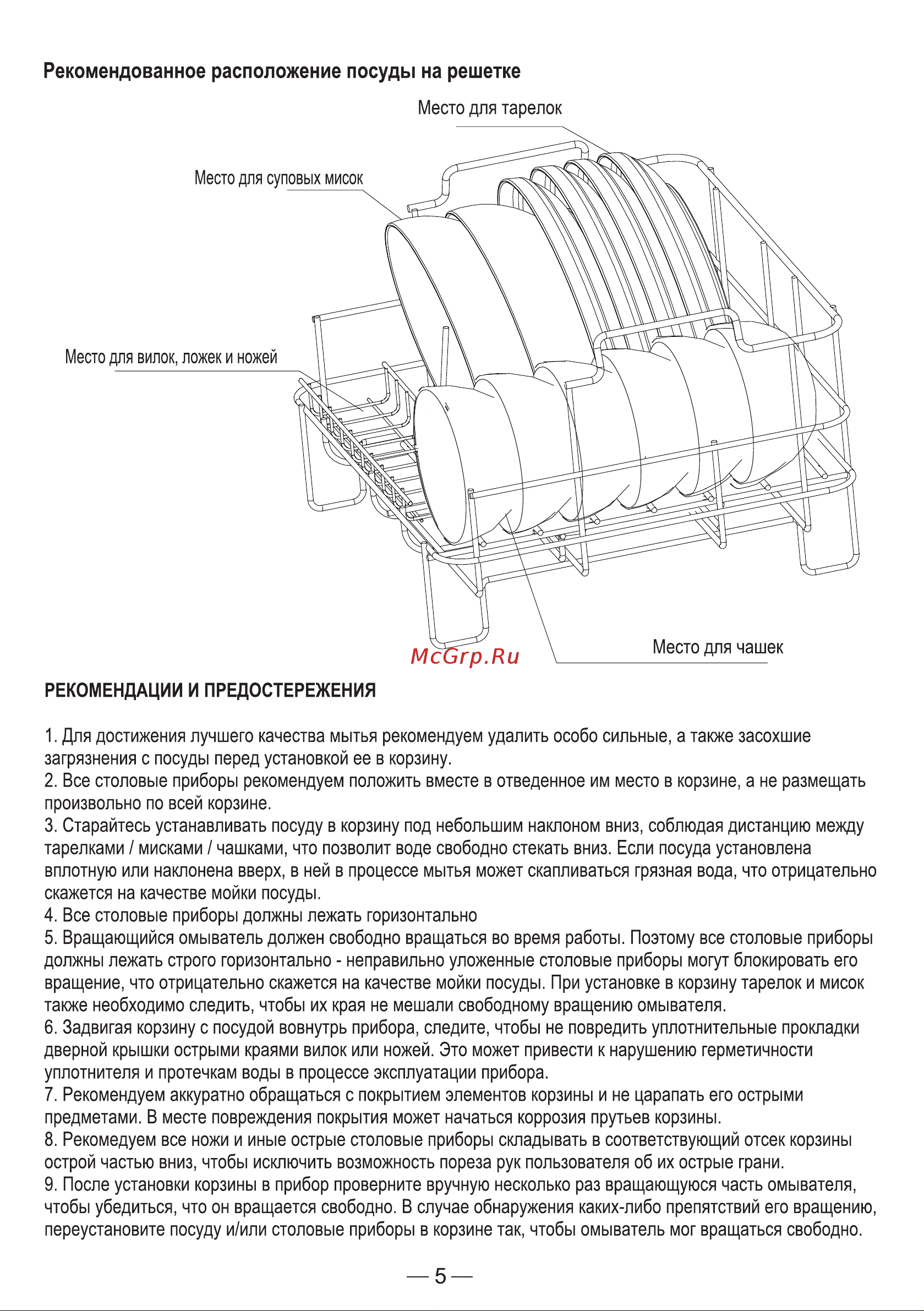 Goodhelper DW-T02 [5/11] Страница 5