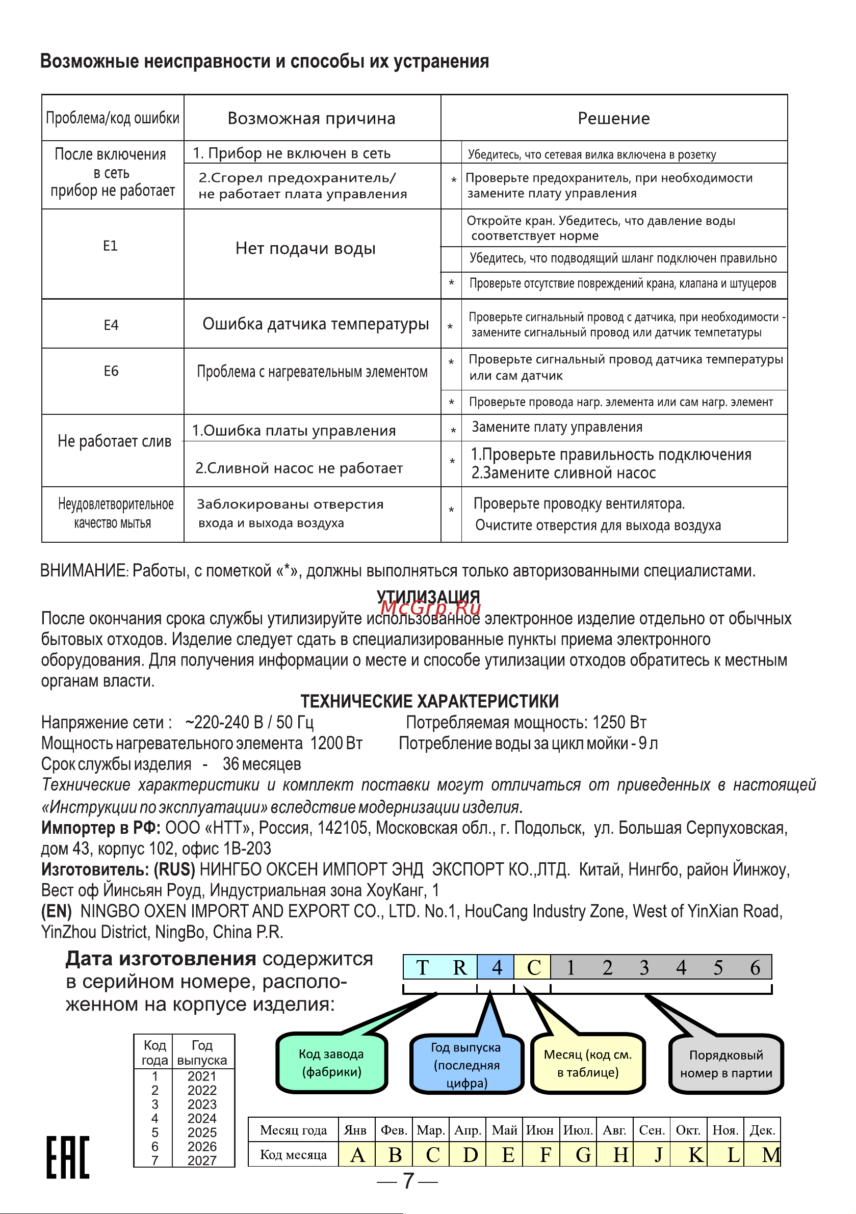 Goodhelper DW-T02 [7/11] Страница 7