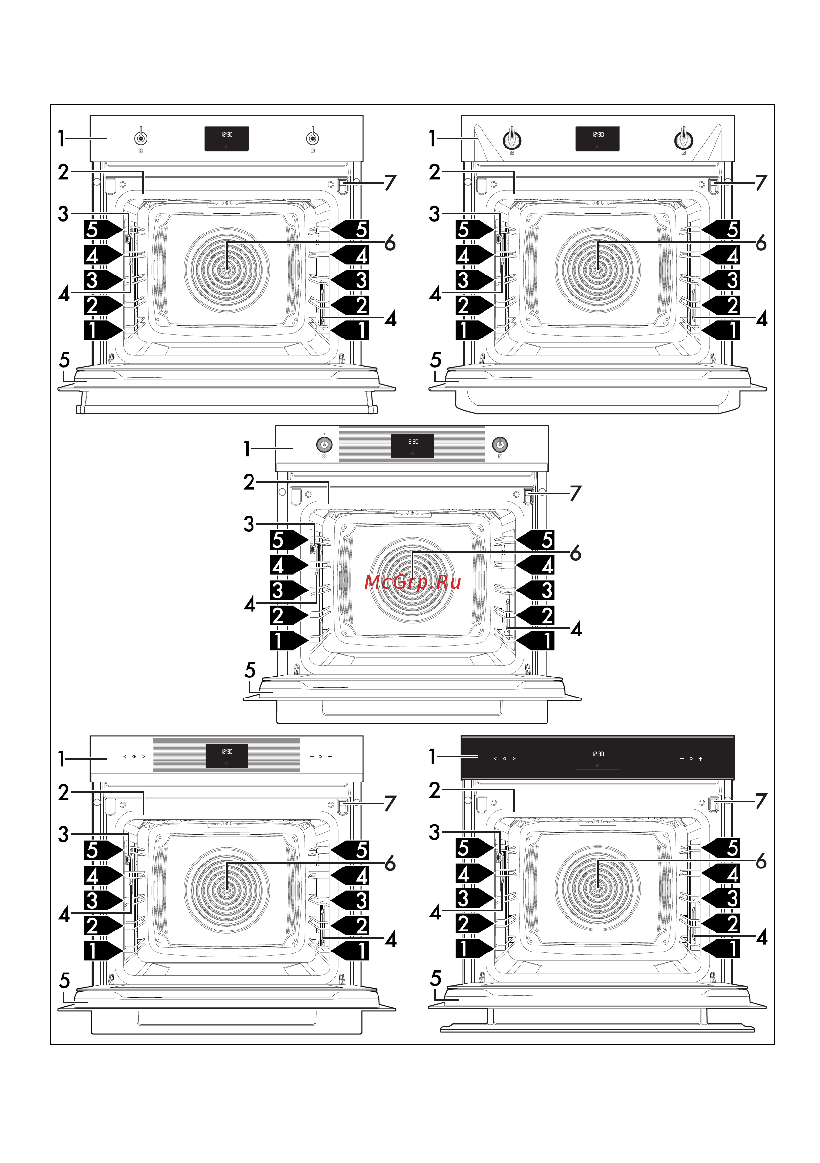 Smeg SOP6101S2N [9/56] Описание