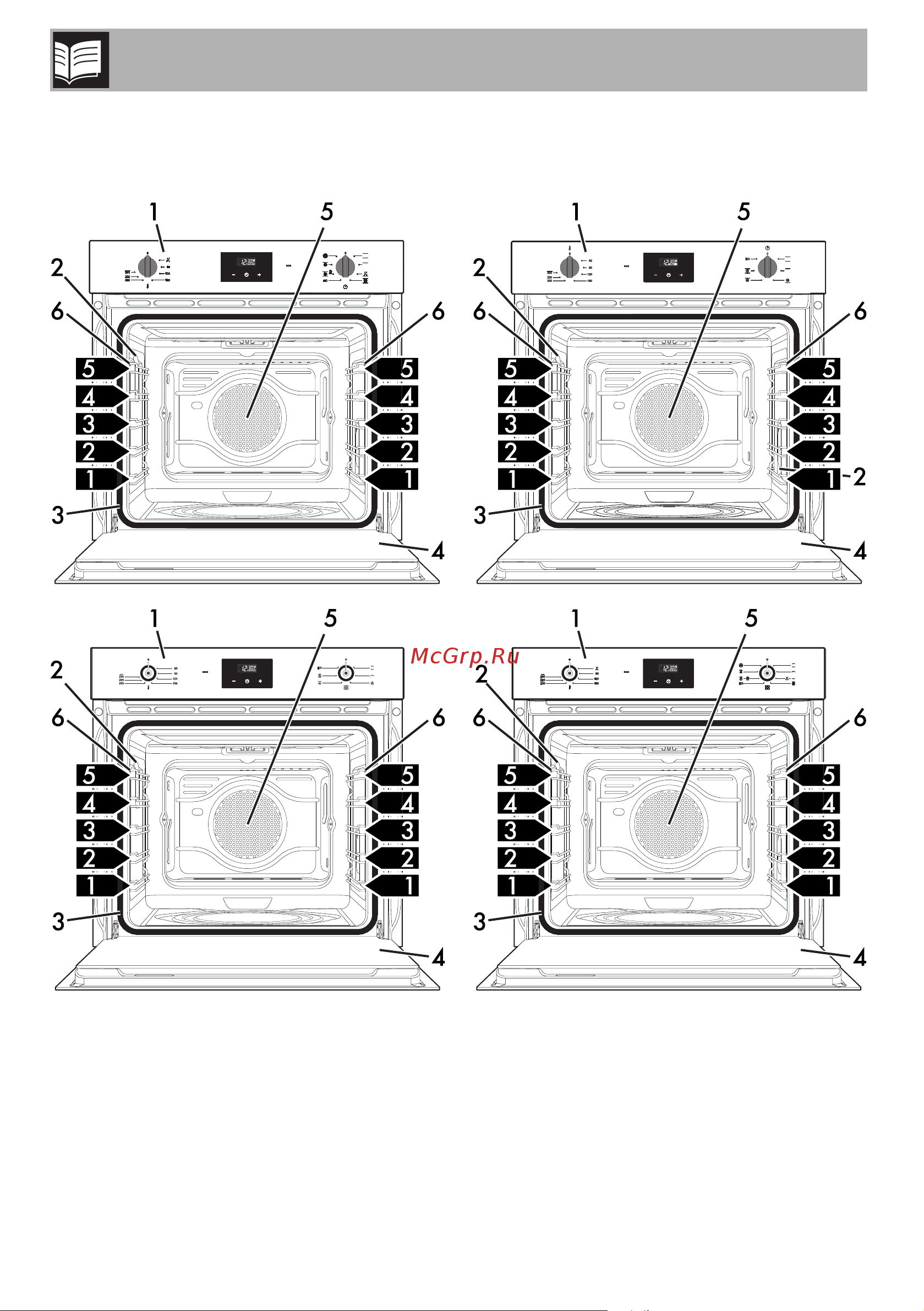 Smeg SOP6301S2X [8/38] Описание