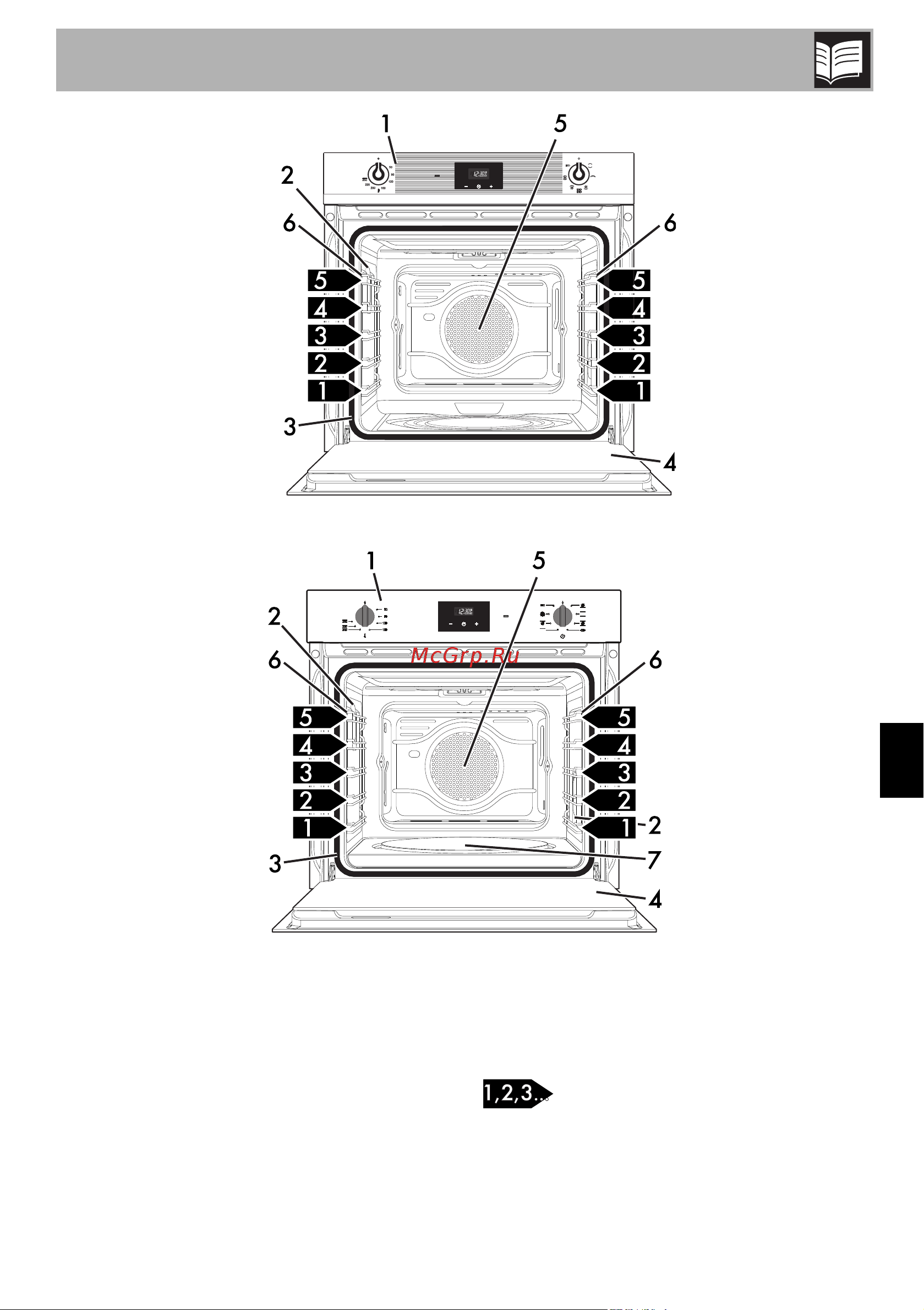 Smeg SOP6301S2X [9/38] Описание