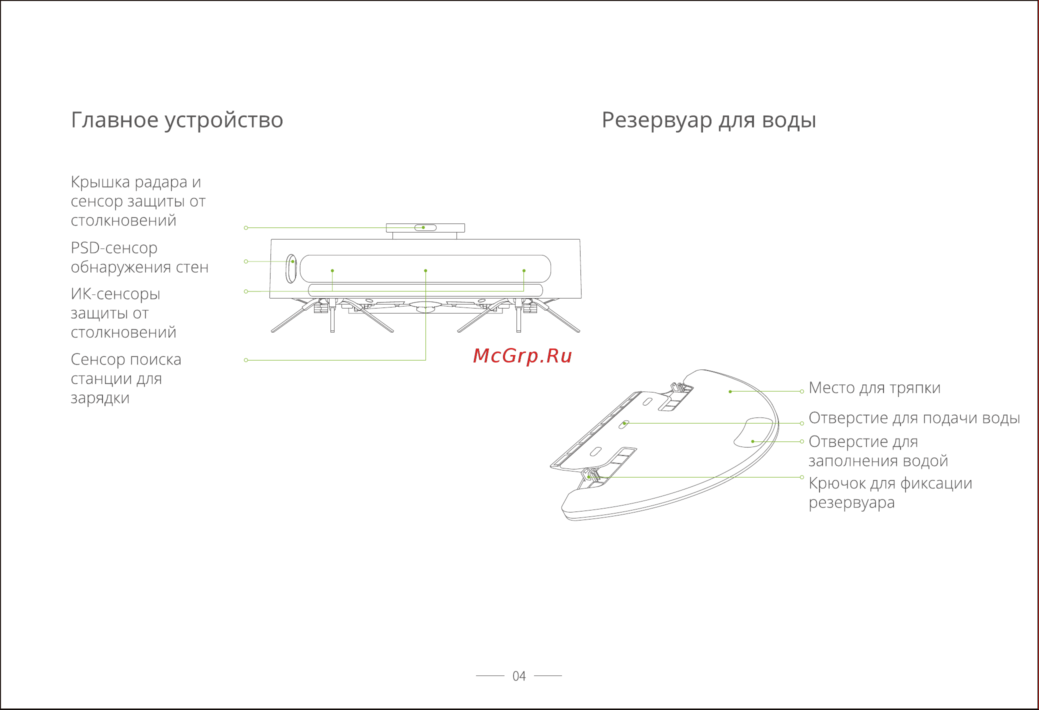 360 S6 White Руководство по эксплуатации онлайн [5/29] 786065